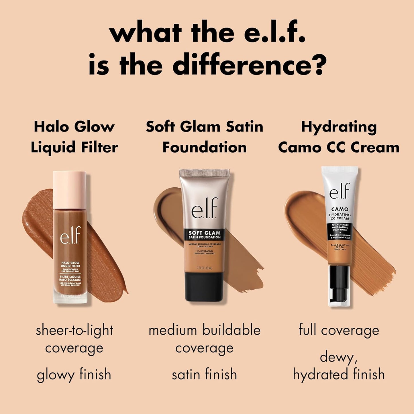 e.l.f. Soft Glam Foundation, Medium Coverage, Long-Lasting & Buildable Foundation For A Smooth, Satin Finish, Vegan & Cruelty-Free, 53 Deep Neutral