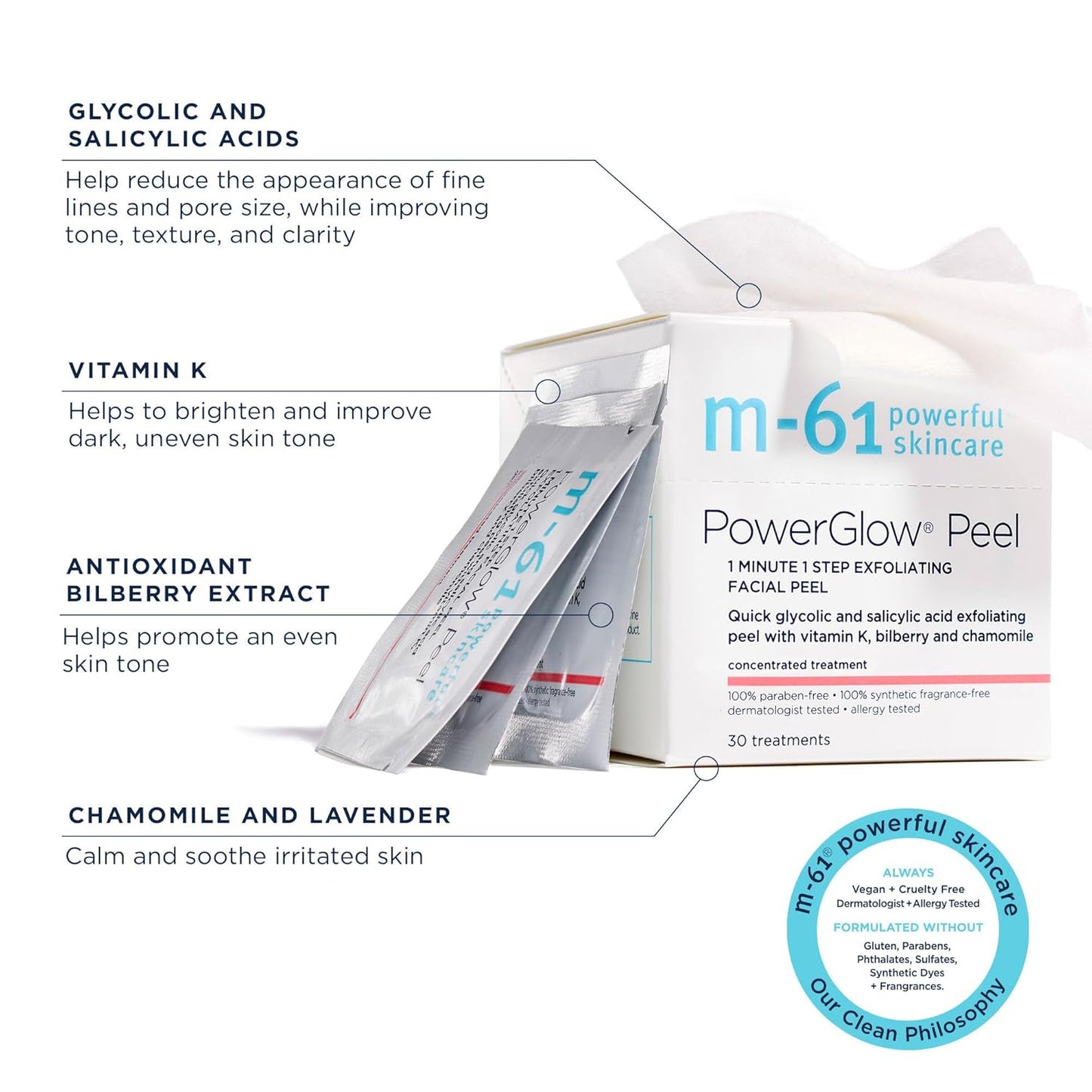 m-61 PowerGlow Peel | Exfoliating Facial Peel With Glycolic, Salicylic Acid. 1 Minute, 1 Step - 30 Treatments