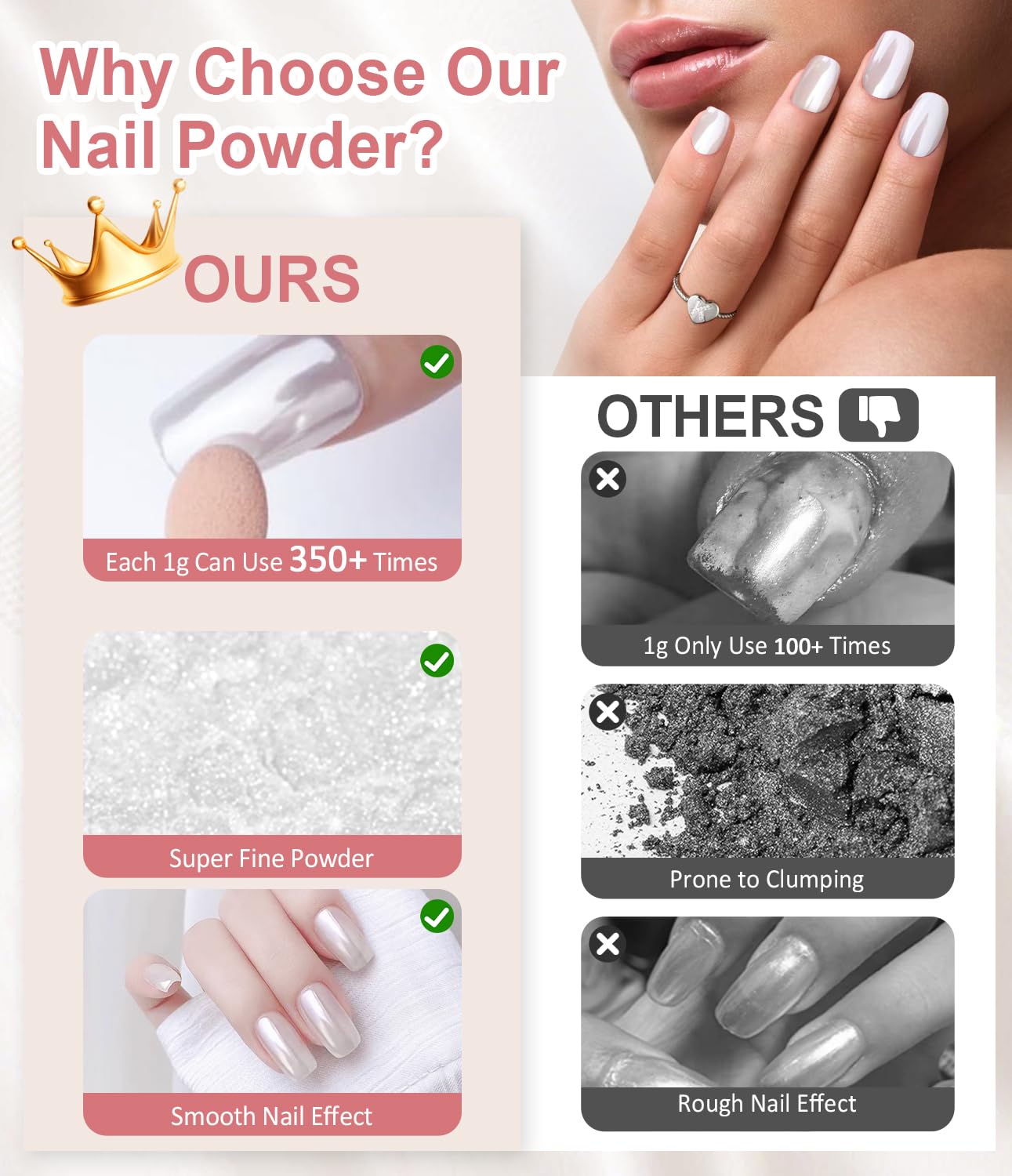 Pearl Chrome Nail Powder - 4pcs Iridescent Aurora Chrome Powder Pearl Mirror Effect Glitter Powder Pearlescent Ice Transparent Mermaid Pigment Dust for Nail Art Diy