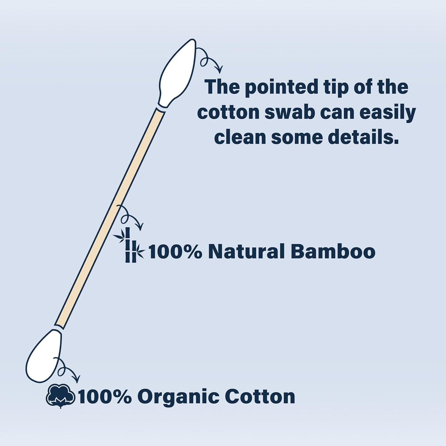 Bamboo Cotton Swabs 600 Count/1 Box, One Pointed Tip and One Rounded Tip, Biodegradable Cotton Buds with Organic Bamboo Sticks, for Ear Wax Removal, Draw the Eyeliner, Nail Polish Touch-ups