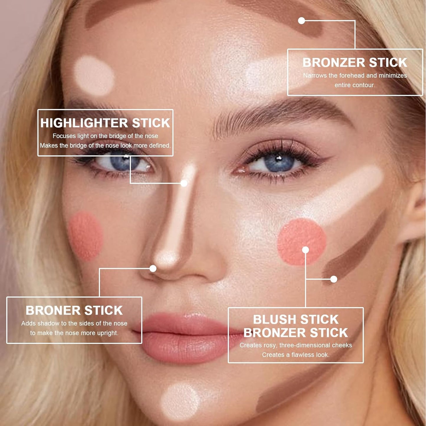 3 Colors Cream Contour Stick, Shades with Highlighter Stick,Blush Stick and Bronzer Contour Stick for Sculpt the Cheeks,Long Lasting,Waterproof,Matte & Dewy Finish for Women (FAIR(7+9+11))