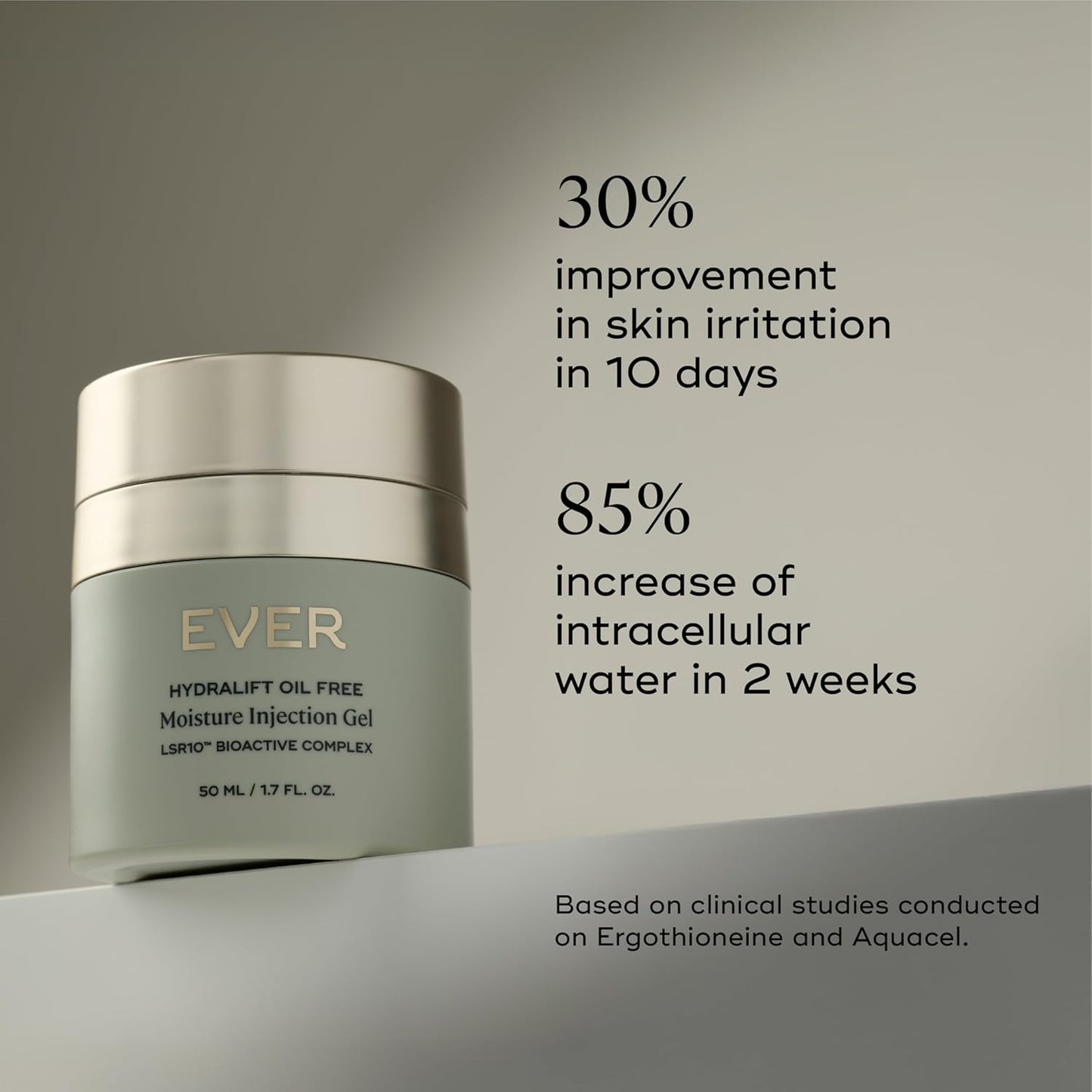 EVER Oil-Free Face Cream (Oily Skin)- Overnight Renewal Facial Lotion, Instant Face Lift Cream, Smooths Fine Lines, Restores Skin Elasticity, Packed with Hyaluronic Acid, Bakuchiol, and Peptides