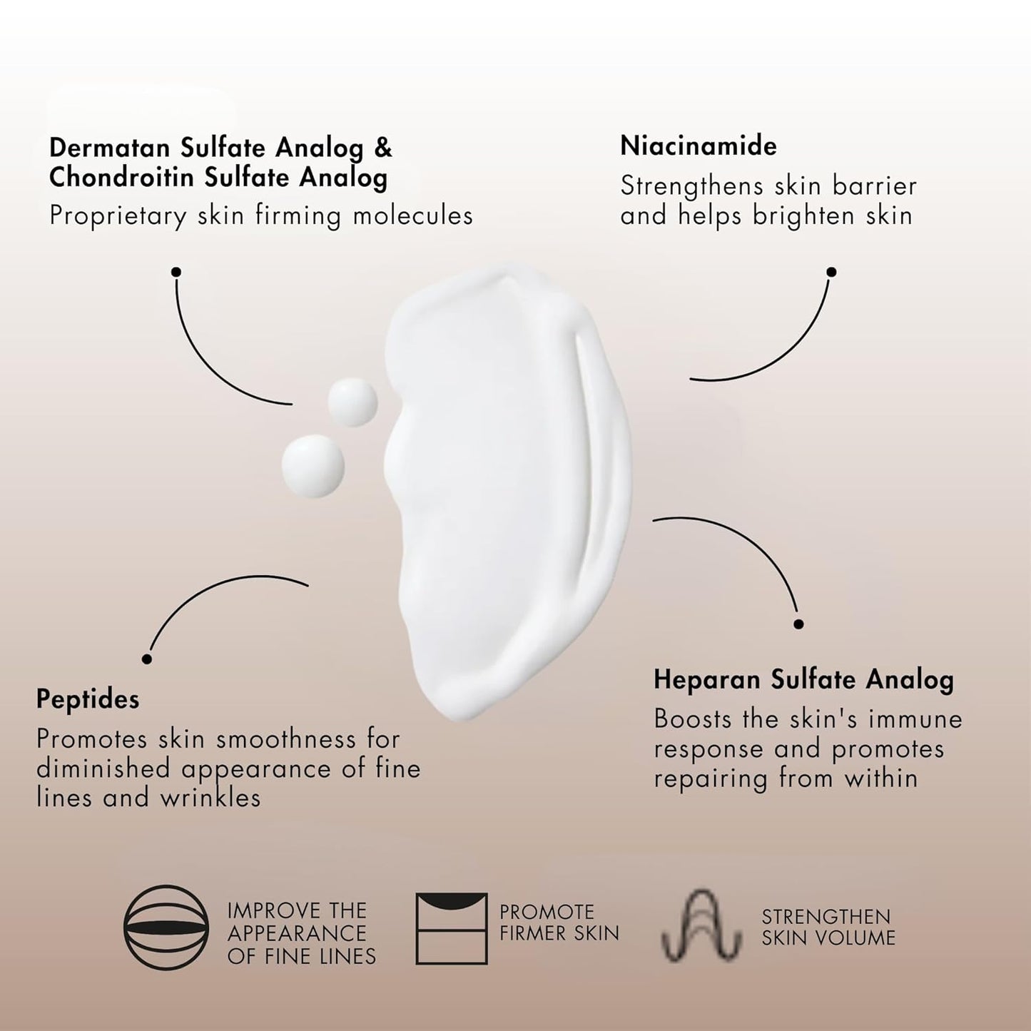 Senté HydraFirm Serum | Supports Collagen and Elastin Production | Restores Firmness and Volume | Formulated with Patented HSA and Peptides | 1 Fl Oz