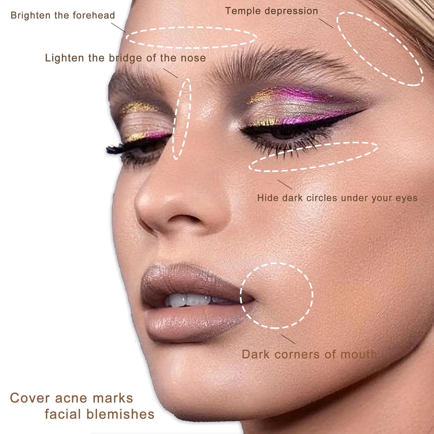 Cream Concealer Corrector Correcting Contour Makeup Set under Eye Concealer Cream Kit for Dark Circles and Blemish 2