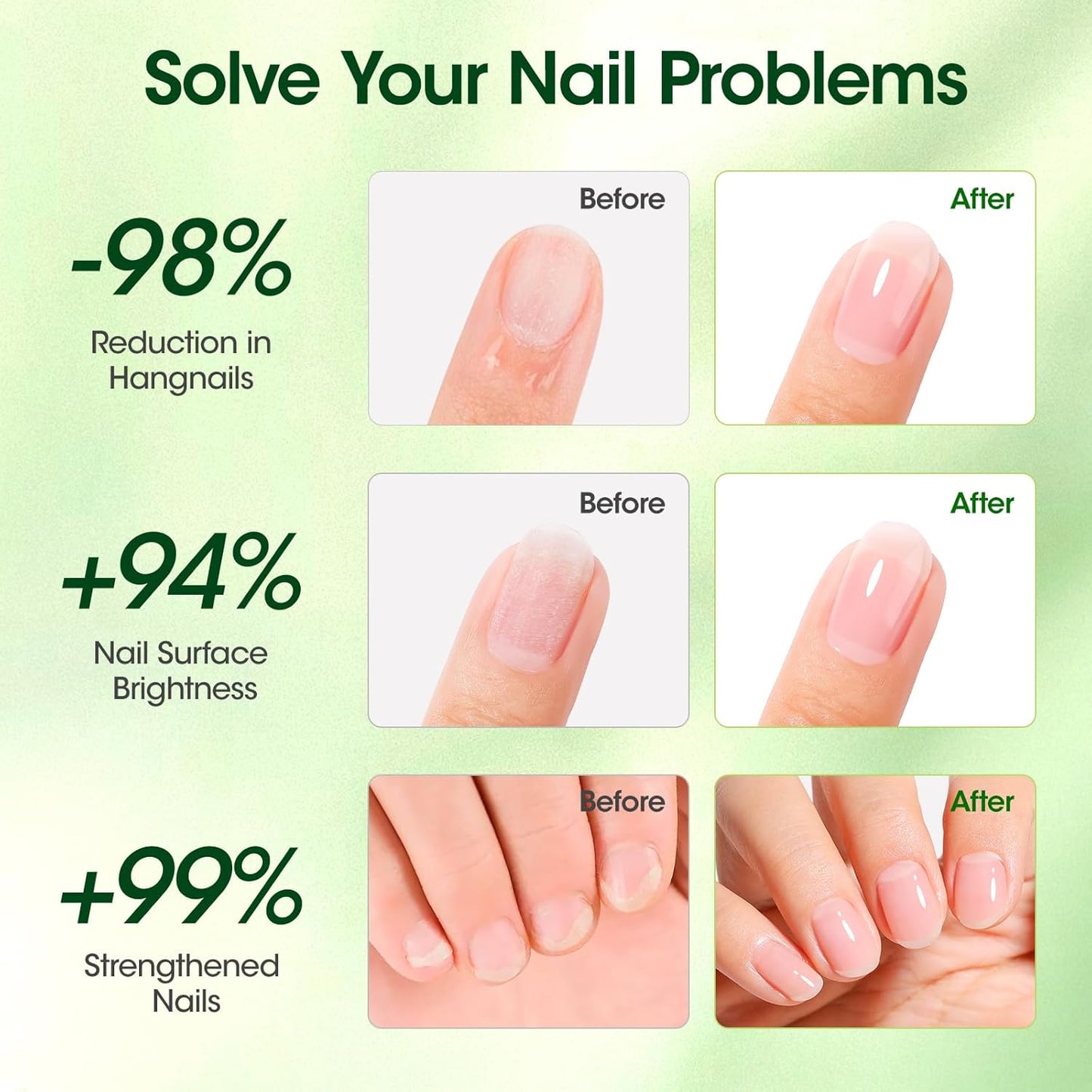 Gellen Cuticle Oil, Roll-On Nail Growth Oil, Nail Oil for Nail Growth & Repair & Strength, Green Citrus Avocado Baobab Oils Vitamin E, Nail Care for Damaged Skin & Thin Nails, Soften & Nourish Cuticle