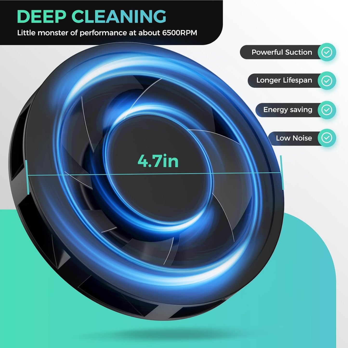 Professional Nail Dust Collector, 1600PA Portable, 10 Speeds, Disposable Filter Papers (30 Pcs), Matte White, Modern, Lightweight, Nail Vacuum for Home & Salon-White