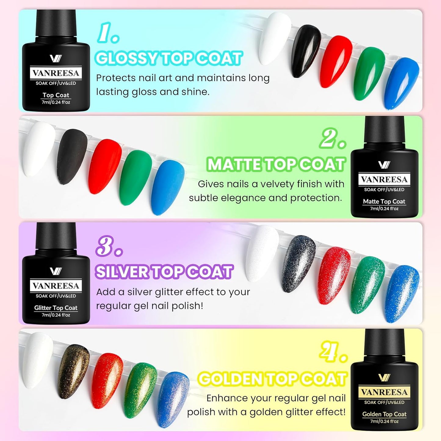 VANREESA Gel Nail Polish Kit with U V Light 36 Pcs Gel Polish Nail Set 20 Must-have Colors Nail Polish Set + Base Coat and 4 Effects Top Coat Manicure Tools Beginners Nail Kit Gifts for Women Girls