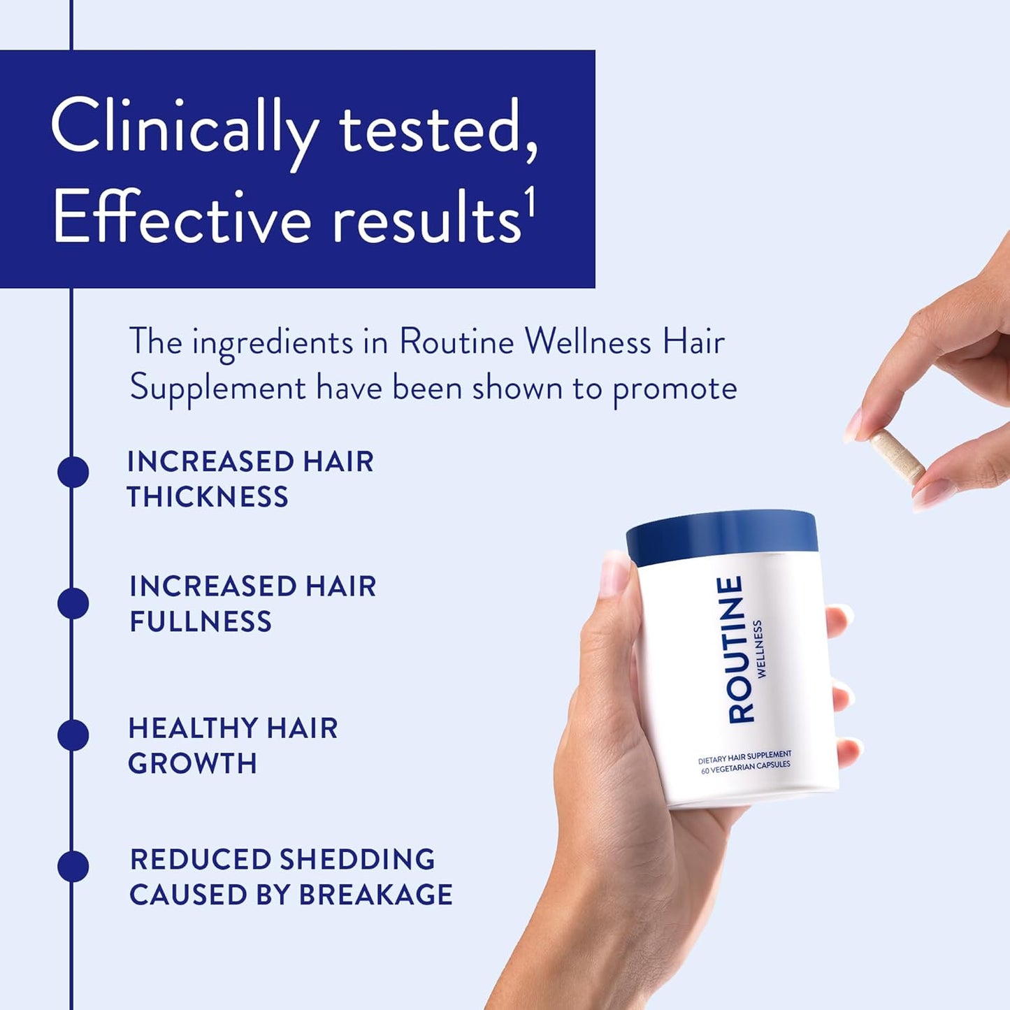 Routine Wellness Hair Growth Supplement - Clinically Tested for Thicker, Fuller Hair - Reduces Wrinkles, Fine Lines - Gluten Free, Ideal for Women & Men with Thinning Hair - 1 Bottle, 30 Day Supply