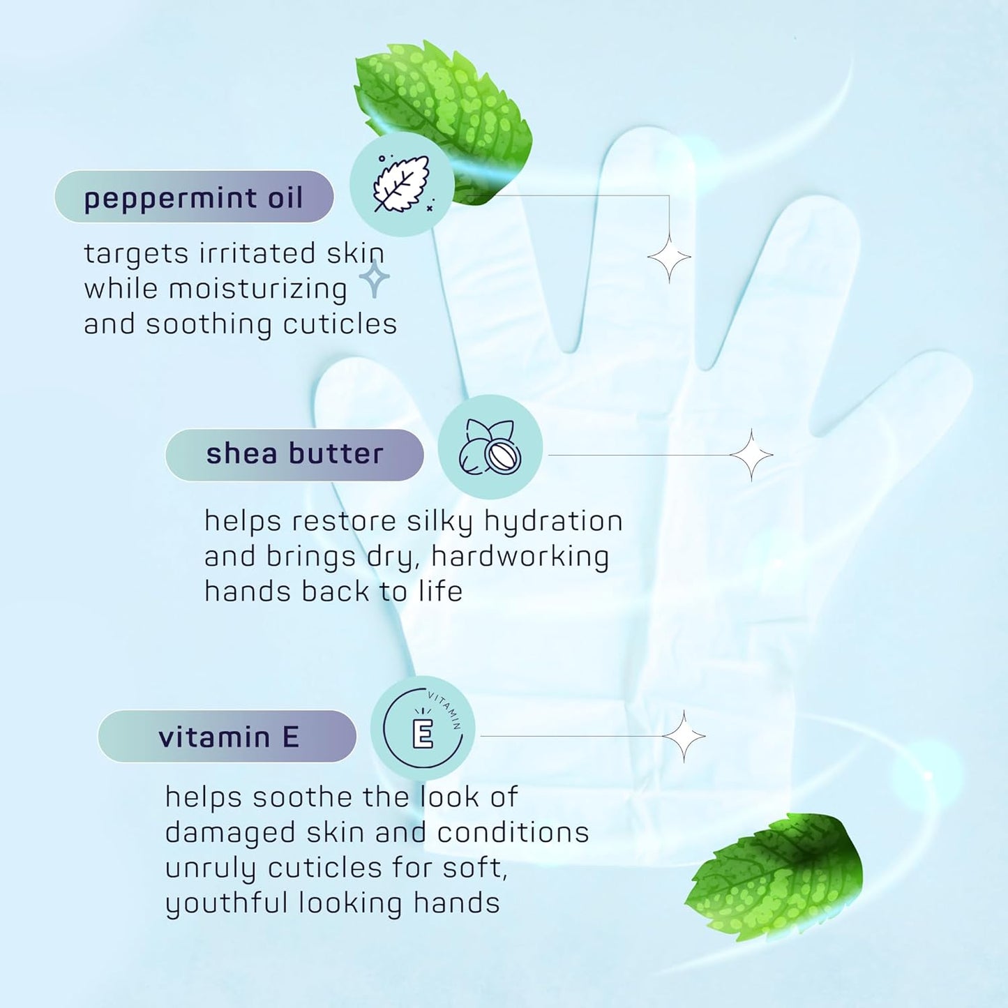 Spa Life Men's Glacial Mineral Moisturizing and Repairing Balm for The Working Hand (Hand Gloves 3 Pack)