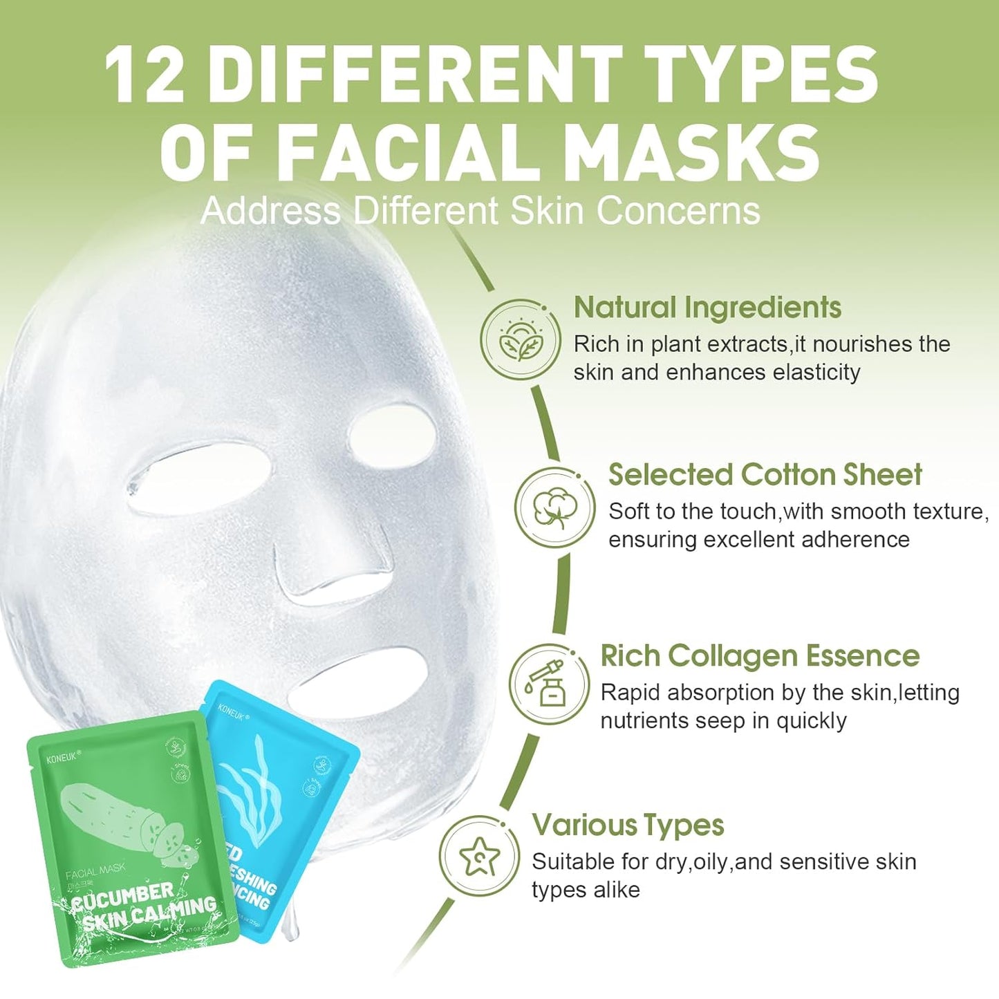 48 Pack Collagen Hydrating Face Masks Skincare for Women, Moisturizing & Soothing Face Mask for All Skin Types, Facial Masks Set Spa Gifts for Women, Bulk Sheet Face Mask for Skin Care