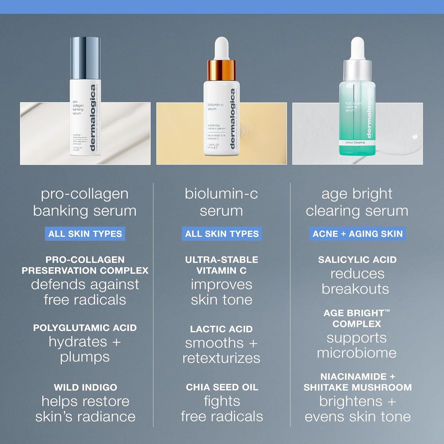 Dermalogica Pro Collagen Banking Serum for Face, Plumping and Preserving Skin's Collagen, Prevent Wrinkles and Fine Lines with Amino Acid, 2 fl oz