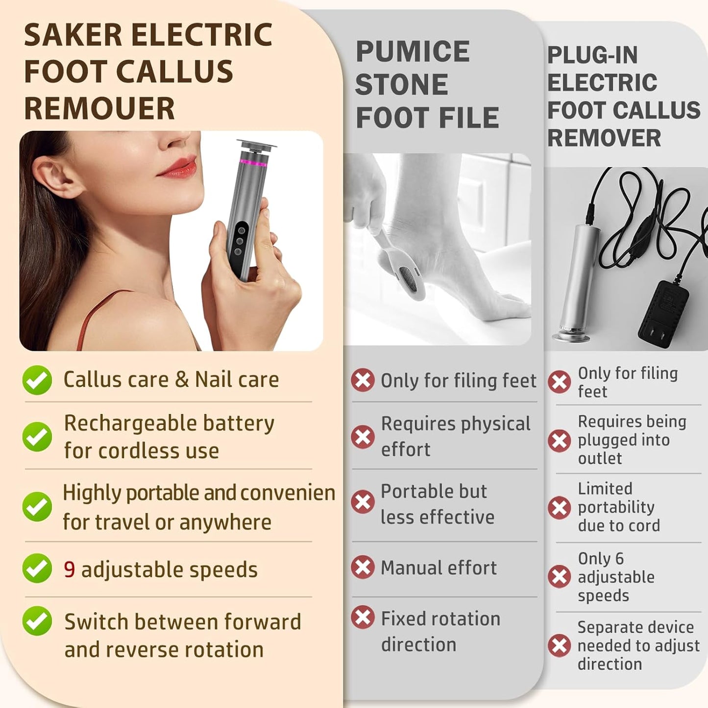Electric Foot Callus Remover - 2 in 1 Electric Foot File,Adjustable Speed Foot File with Sandpaper Discs & Grinding Heads, 9 Speeds Callus Remover for Feet, Pedicure Tools for Valentine's Day Gift