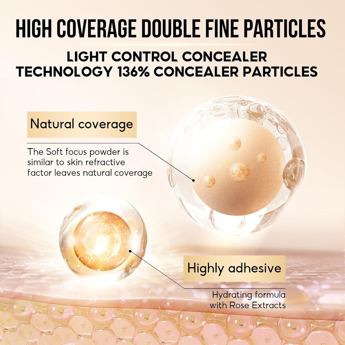 Hydrating Concealer - Full Coverage Matte Finish, 16H Long Lasting Corrects Dark Circles, Redness, Blemishes, 02 Nude