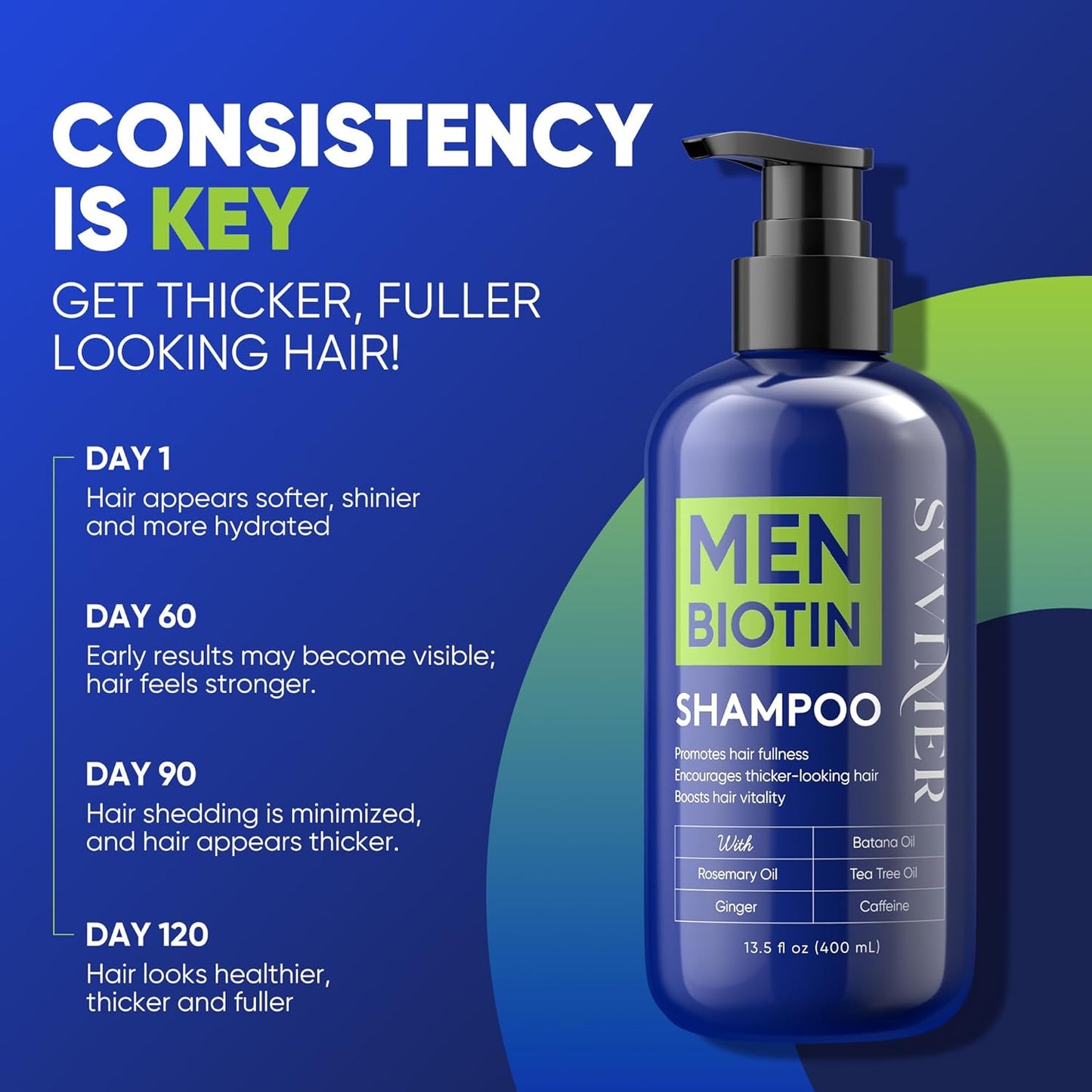 Hair Growth Shampoo for Men - Biotin Thickening Shampoo with Rosemary Tea Tree Oil Caffeine for Hair Loss and Thinning - 13.5 Fl Oz (Pack of 1)