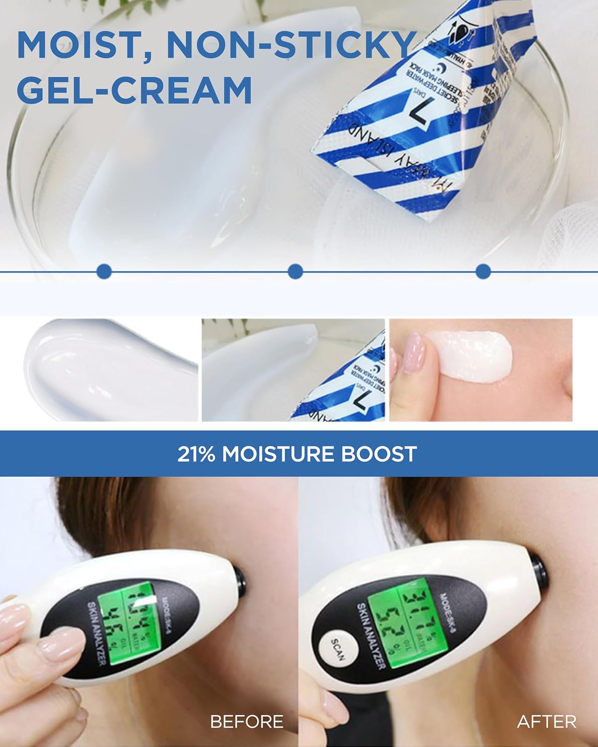 MAY ISLAND 7 Days Secret Deep Water Sleeping Mask - Korean Overnight Hydrating Treatment with Hyaluronic Acid - Intensive Moisturizing & Revitalizing - Single-Use Pouches, 0.17oz. x 12 Pack