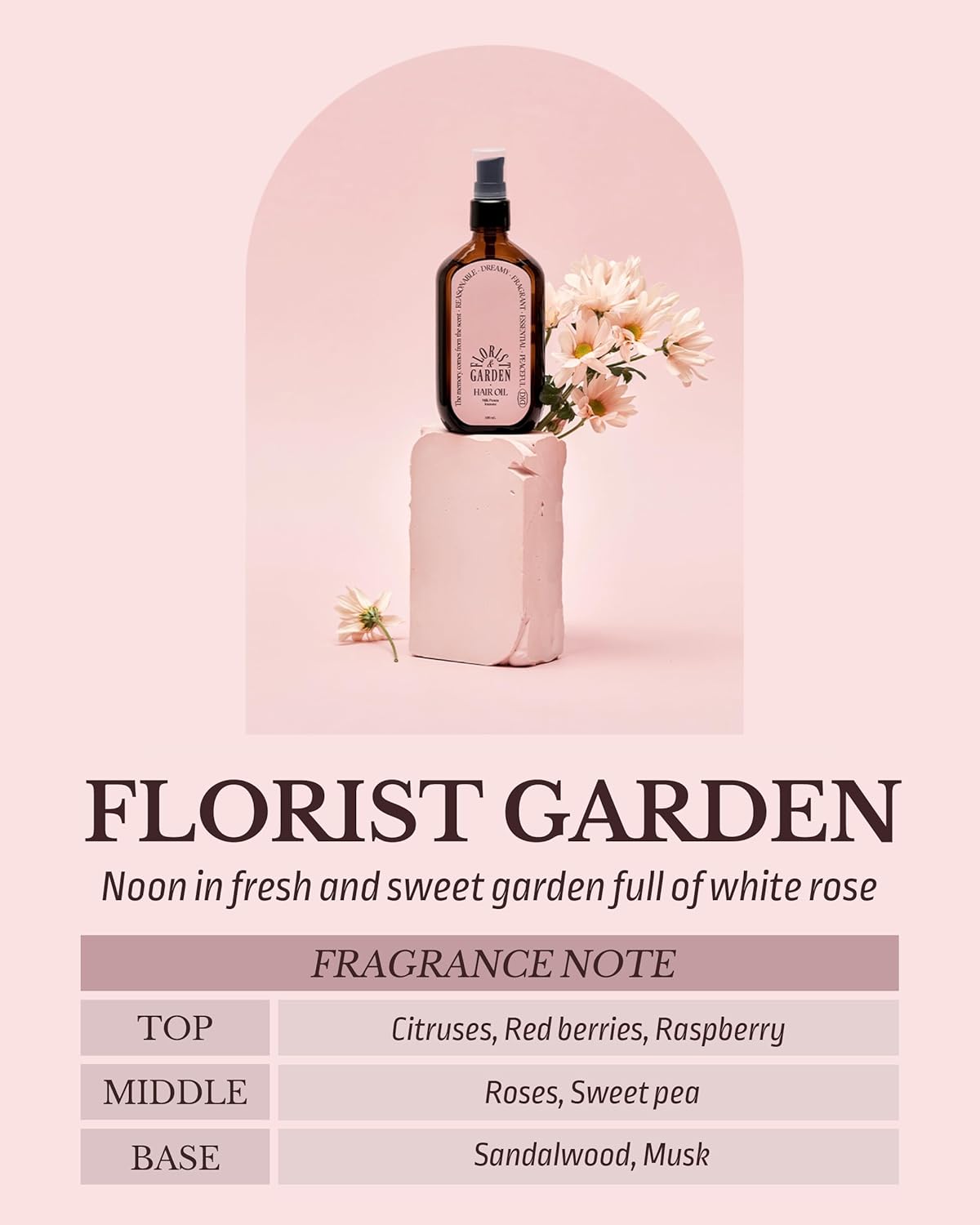 ODID Milk Protein Intensive Perfume Hair Oil - Korean Anti Frizz Nourishing & Smoothing Hair Serum - Refreshing & Sweet Floral Scent - with 10,000ppm Argan Oil & 6 Plant-Based Oils, 3.38 fl.oz.