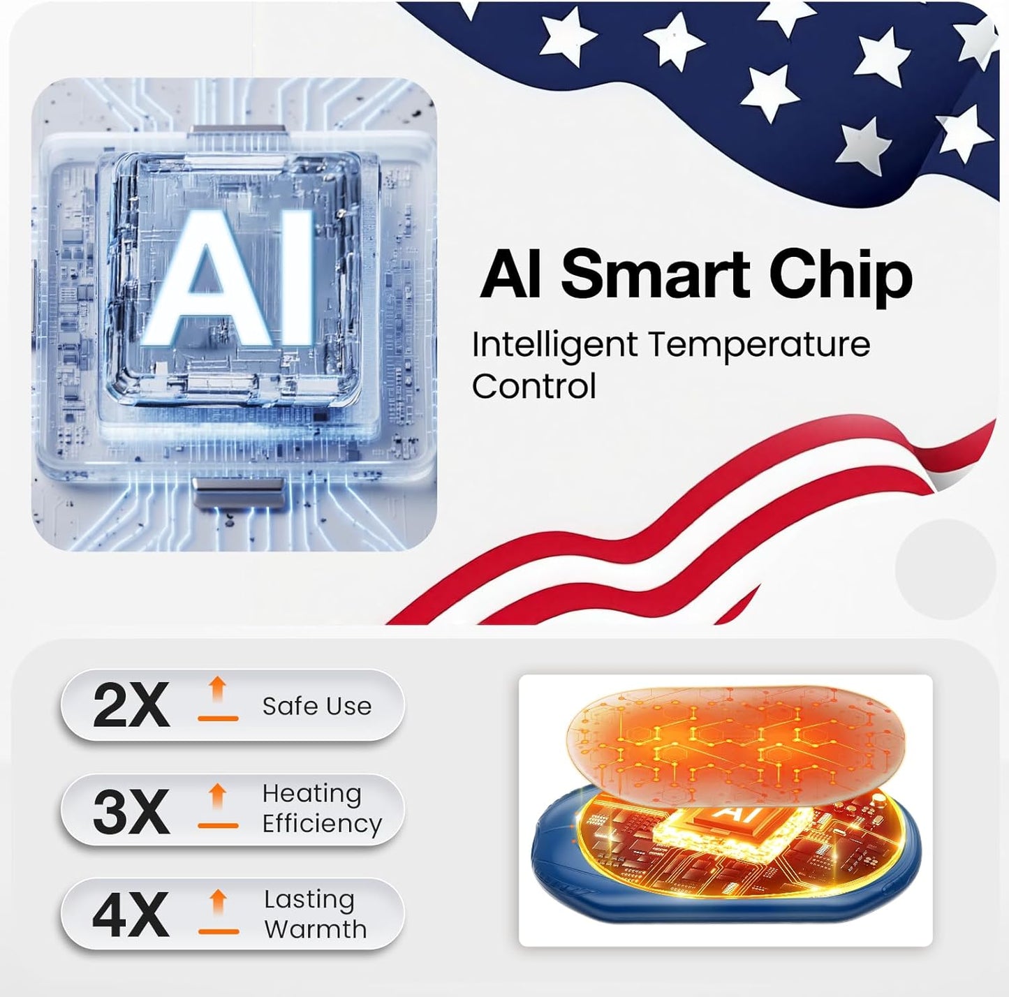 AI Hand Warmers Rechargeable 2 Pack, AI Smart Chips Electric Hand Warmers, 20Hrs Long Safe Heat, Portable Pocket Heater, Gifts for Christmas, Outdoor, Hunting, Golf, Camping Accessories