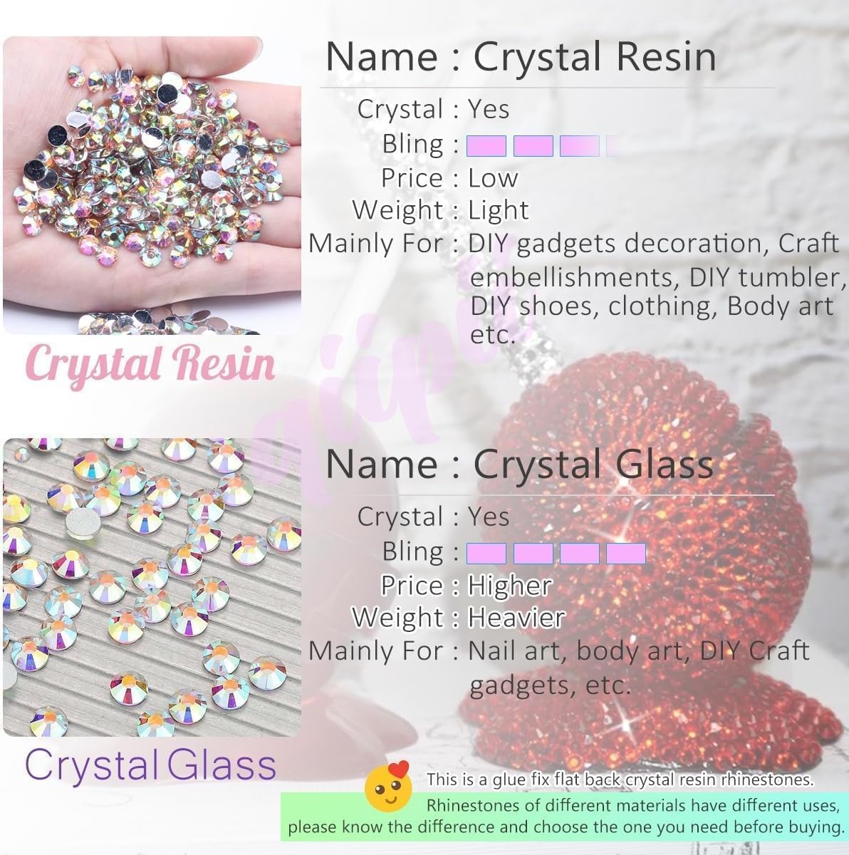 16000PCS Dark Red Crystal Resin Rhinestones for Crafting 3mm 4mm 5mm Flatback Stones Non-Hotfix Ruby Diamonds Crystals Gems Charms for Nails Face Eyes Makeup Tumblers Bottles DIY Crafts Clothes