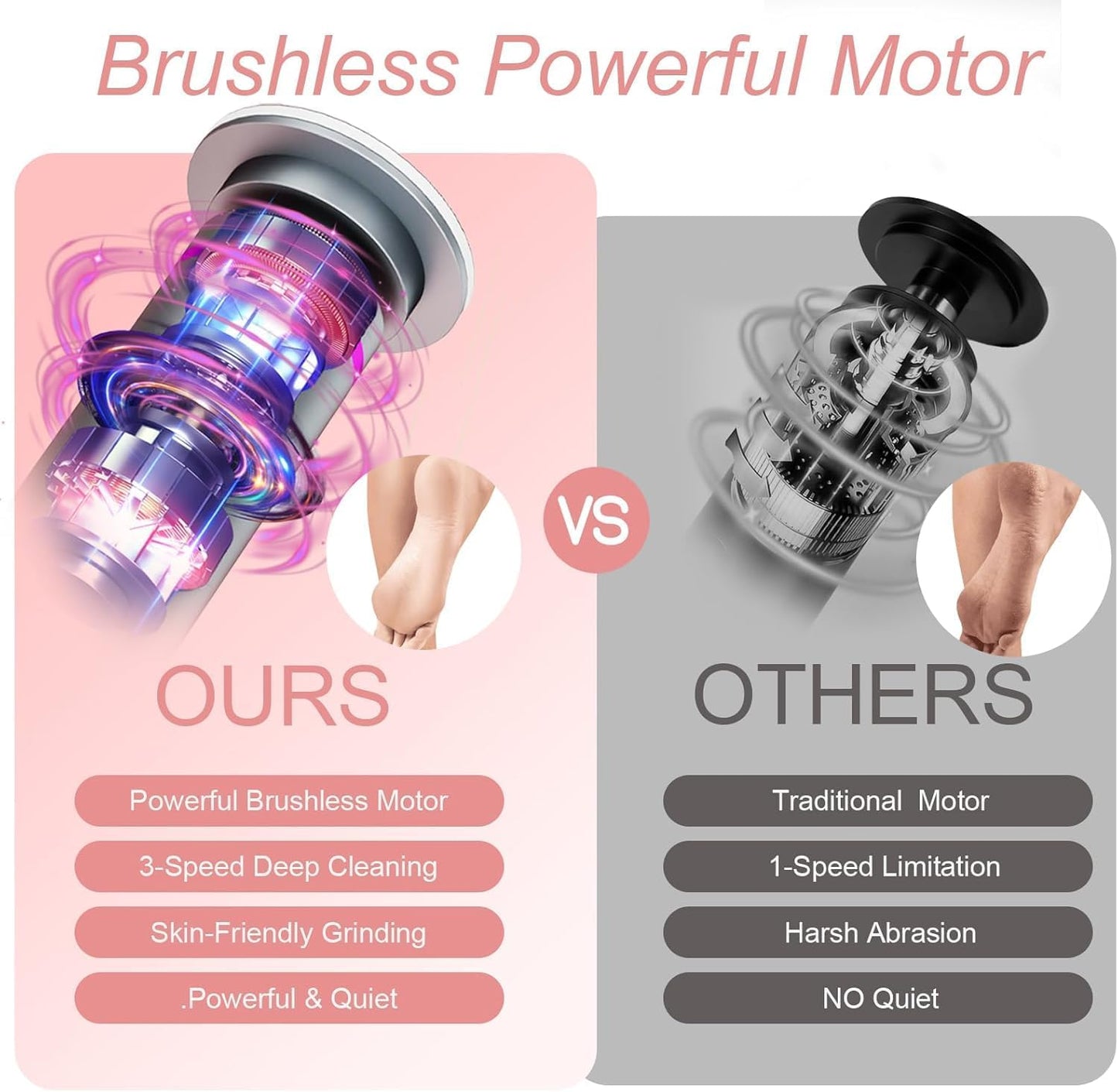 Electric Callus Remover for Feet, 3 Speeds Electric Foot Callus Remover with Powerful Brushless Motor, 2600mAh Runs for 7Hours, Washable Nano Glass Head, 60 Pcs Sandpaper Discs, Gift for Women & Men