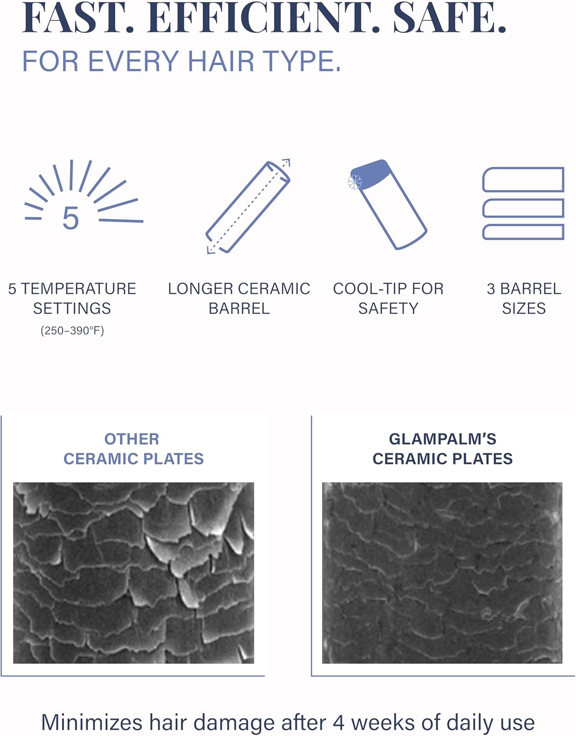 GLAMPALM Curling Iron 1 1/4" - Long Barrel Ceramic Hair Curler for Women, Korea's No.1 Salon Hot Tool, 5 Temps & 30s Heat-up, 3D Swivel Cord & Dual Voltage, Black (GP628)