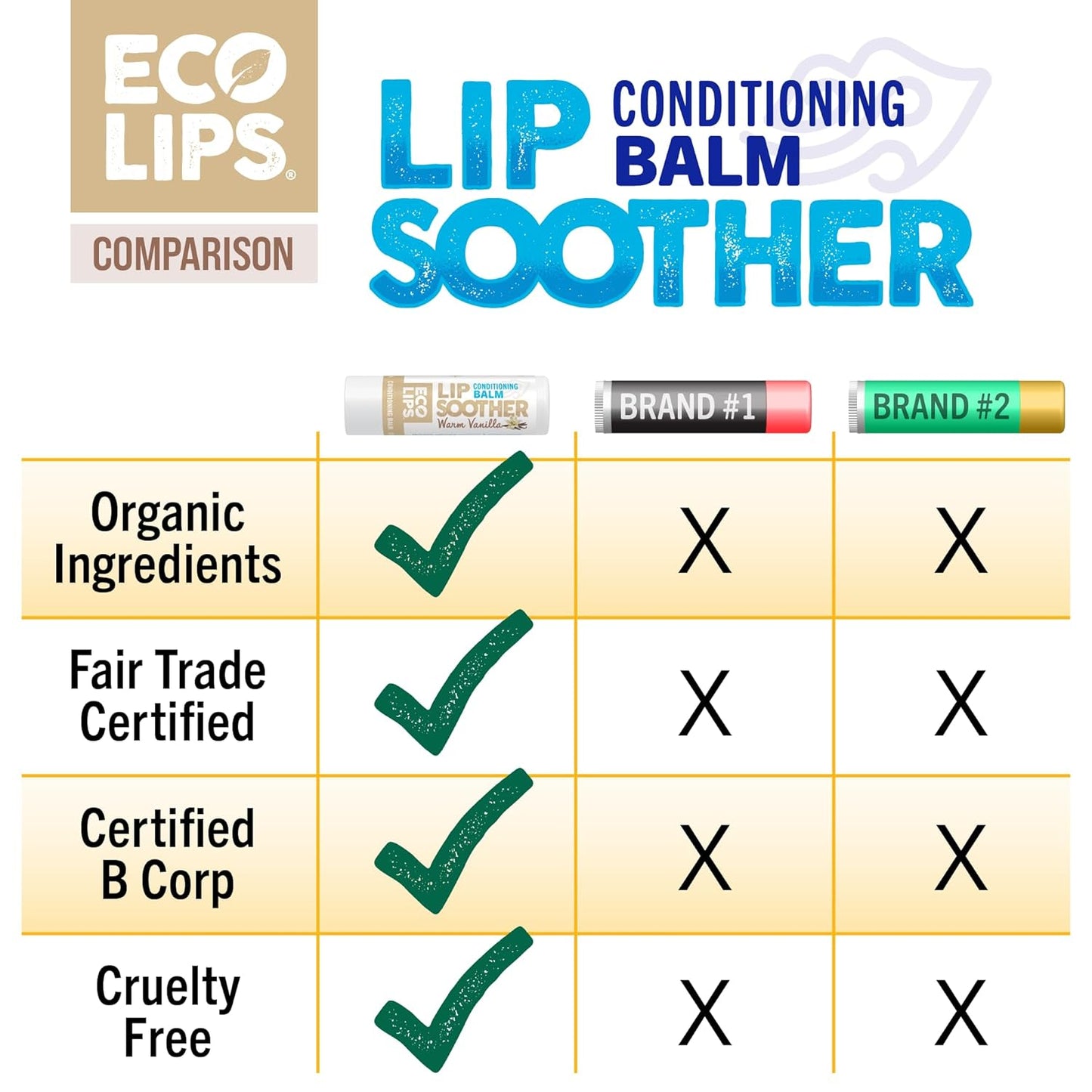 Conditioning Lip Soother Lip Balm with Murumuru Butter and Mango Butter for Deep Conditioning, Variety 3-pack