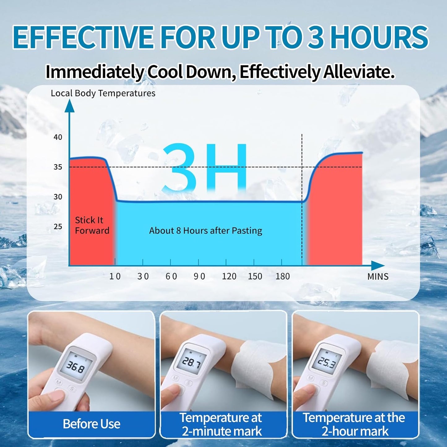 Disposable Instant Cooling Gel Eye Masks, Soothing Relief for Tired Eyes & Cooling Sensation, Eye Patches for Puffy Eyes,10 Packs