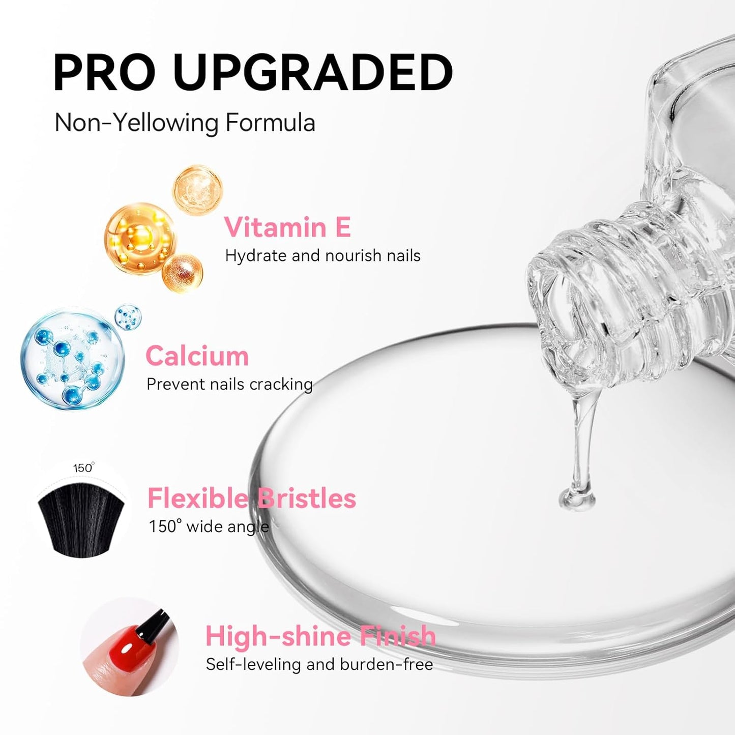 Clear Pink Base Top Coat Clear Nail Polish, Sheer Pink Base Ridge Filler Strengthening Anti Chip Nail Concealer, Non Gel, Salon Quality, Quick Dry Home DIY Nail Art Gift Set