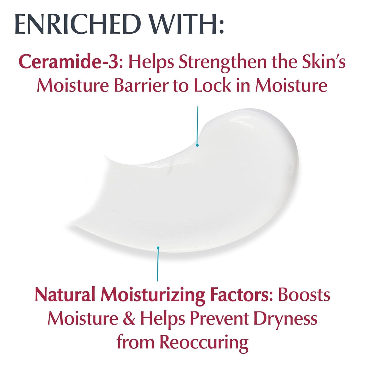 Eucerin Advanced Repair Body Cream for Very Dry Skin, Fragrance Free Daily Body Moisturizer, 8 Oz Tube