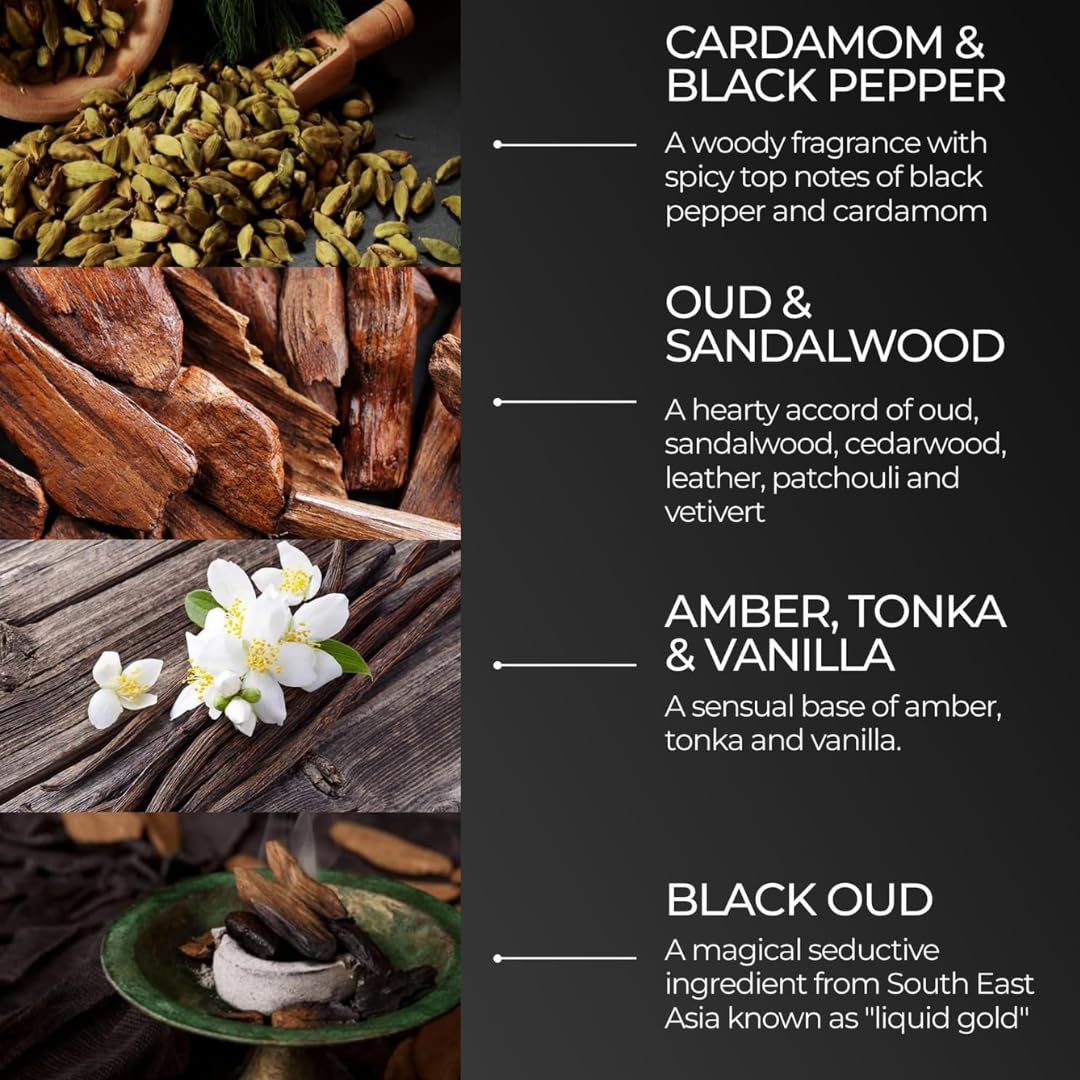 Beard Shampoo For Men - Black Oud Cleansing, Vitalising and Nourishing Daily Beard Wash Containing Natural & Organic Ingredients + PRO-Vitamins - 250mL