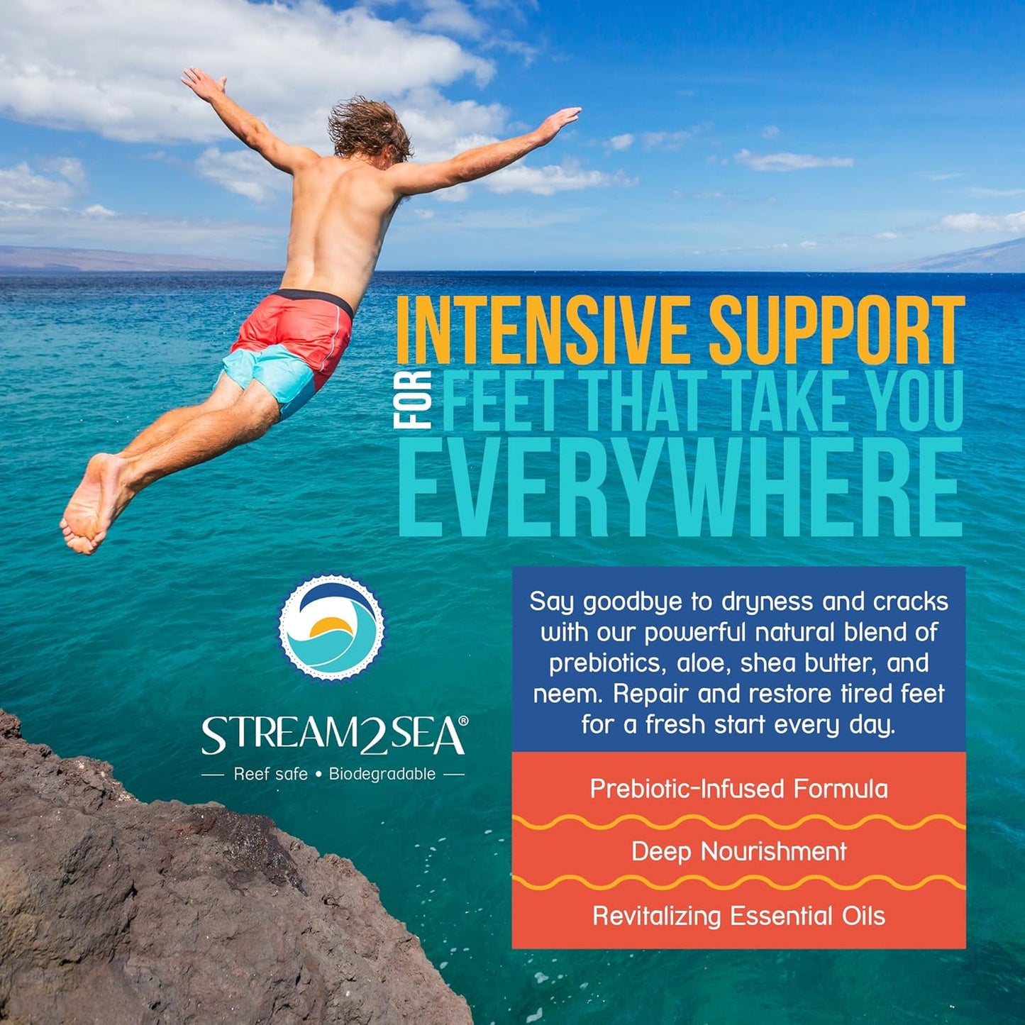 STREAM 2 SEA Active Foot Cream, Intensive Support for Active & Often Wet Feet - Softens Cracked Heels, Calluses & Dry Skin, Enriched with Neem and Tea Tree, Fast-absorbing and Non-greasy - 3 Pack