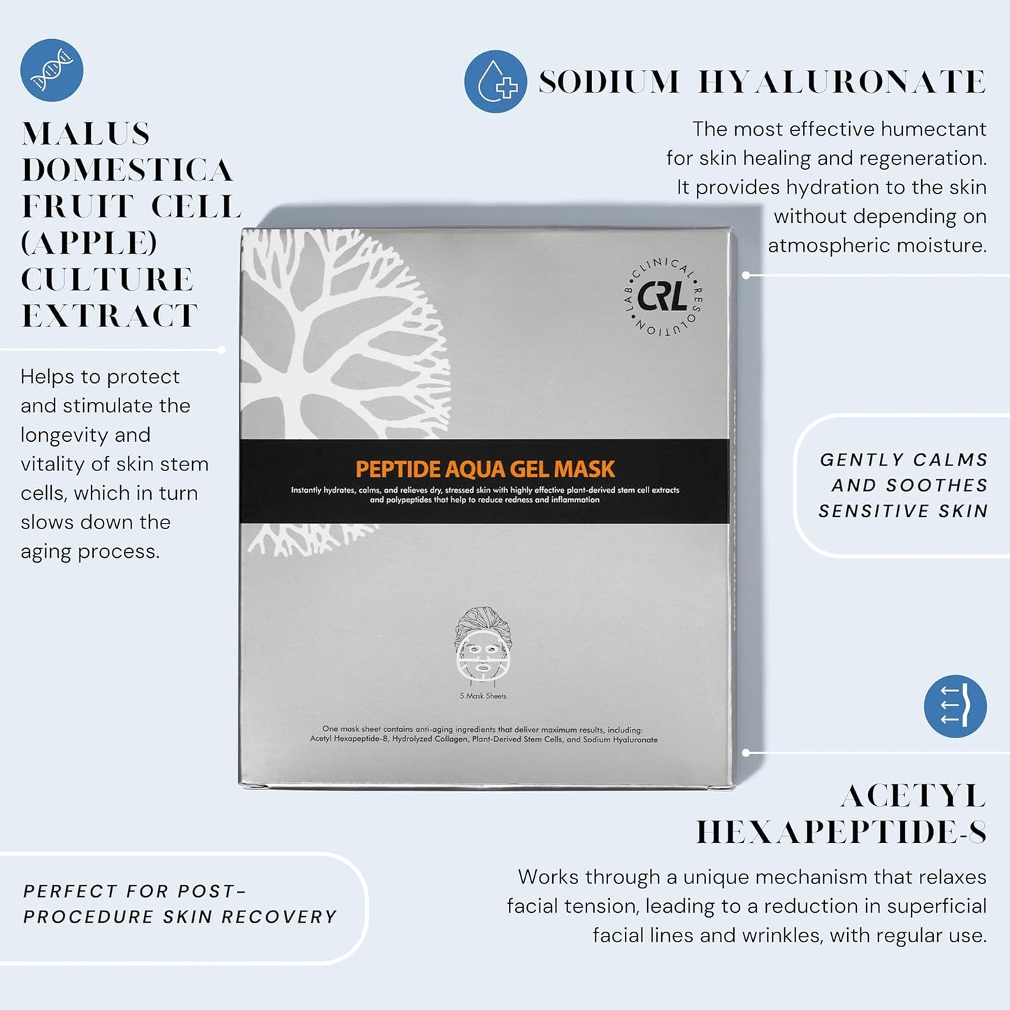 Clinical Resolution Peptide Aqua Gel Mask Instant Hydration, Soothing, Cooling Post-Treatment & Microneedling Relief, 25 Single-Use Masks (5 Boxes, 5 per Box)
