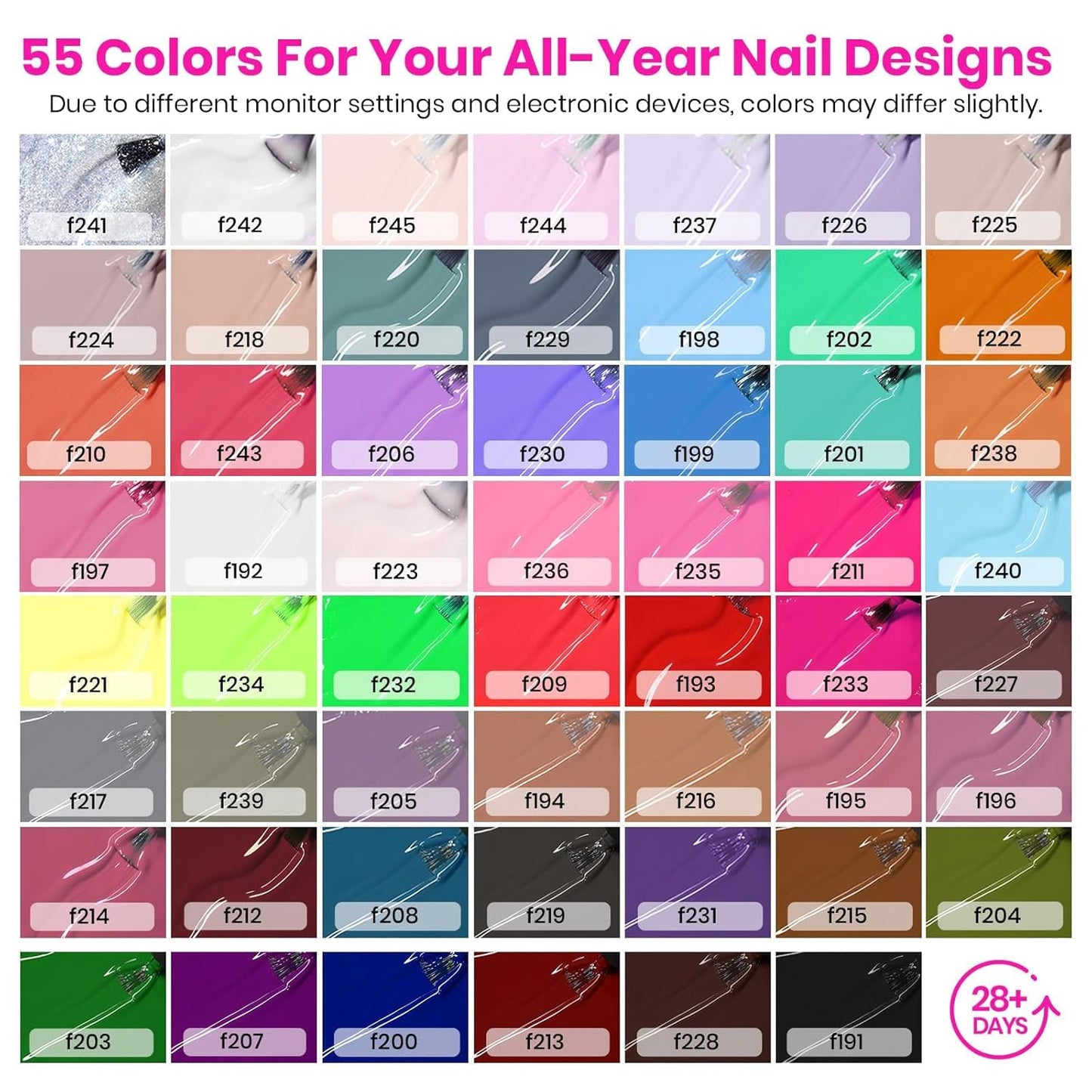 Beetles Gel Nail Polish Kit with U V Light, 55 Colors Gel Polish 81 Pcs Nail Stuff Kit for All Seasons with Base and Matte&Glossy Top Coat Color Enchantment Plus Soak Off Gifts for Women Girls Teen