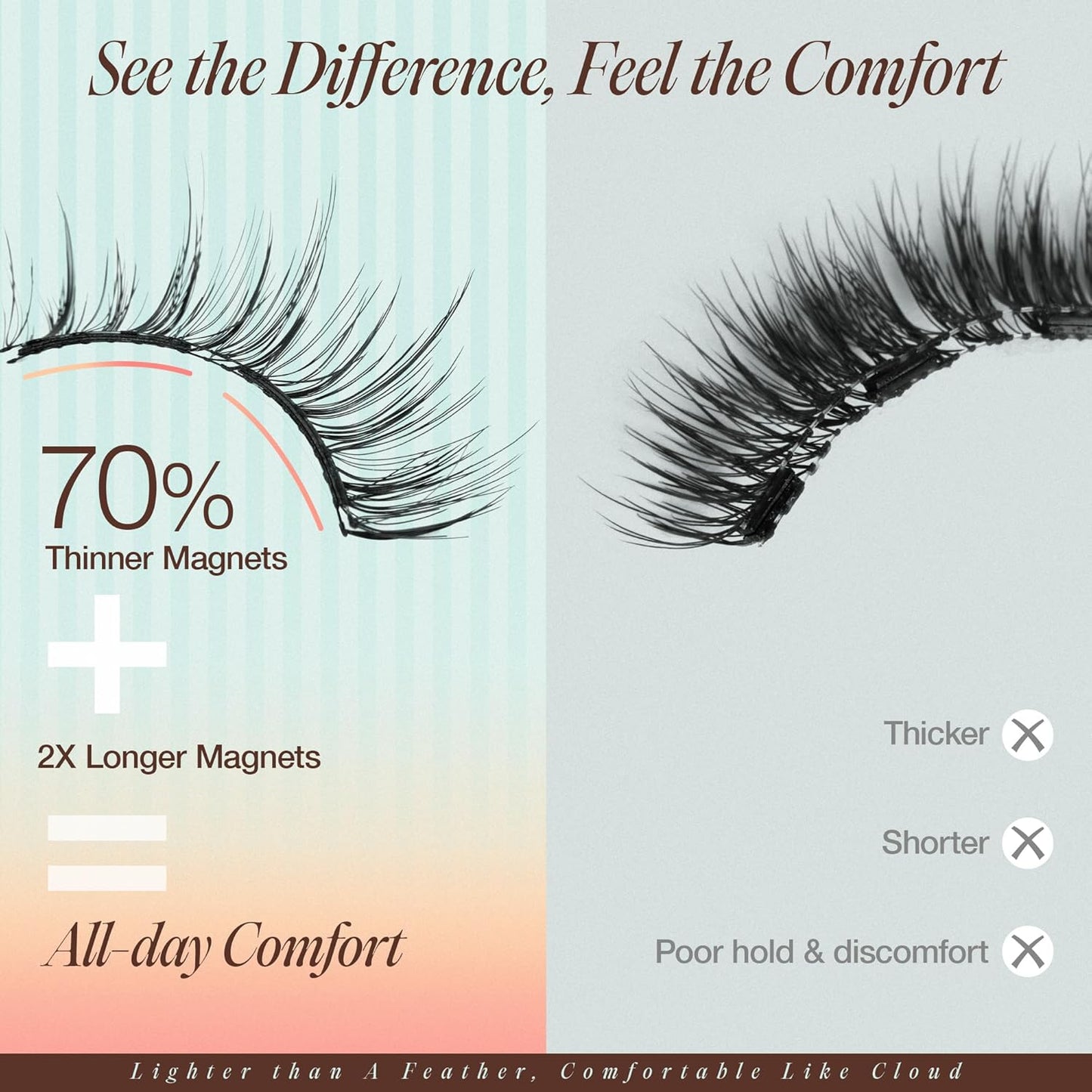 LASHVIEW Upgrade Magnetic Eyelashes with Applicator, Reusable Soft Magnetic Lashes Natural Look with 0.17mm Ultra-Thin Magnets No Glue Needed Easy to Wear and Remove-N01