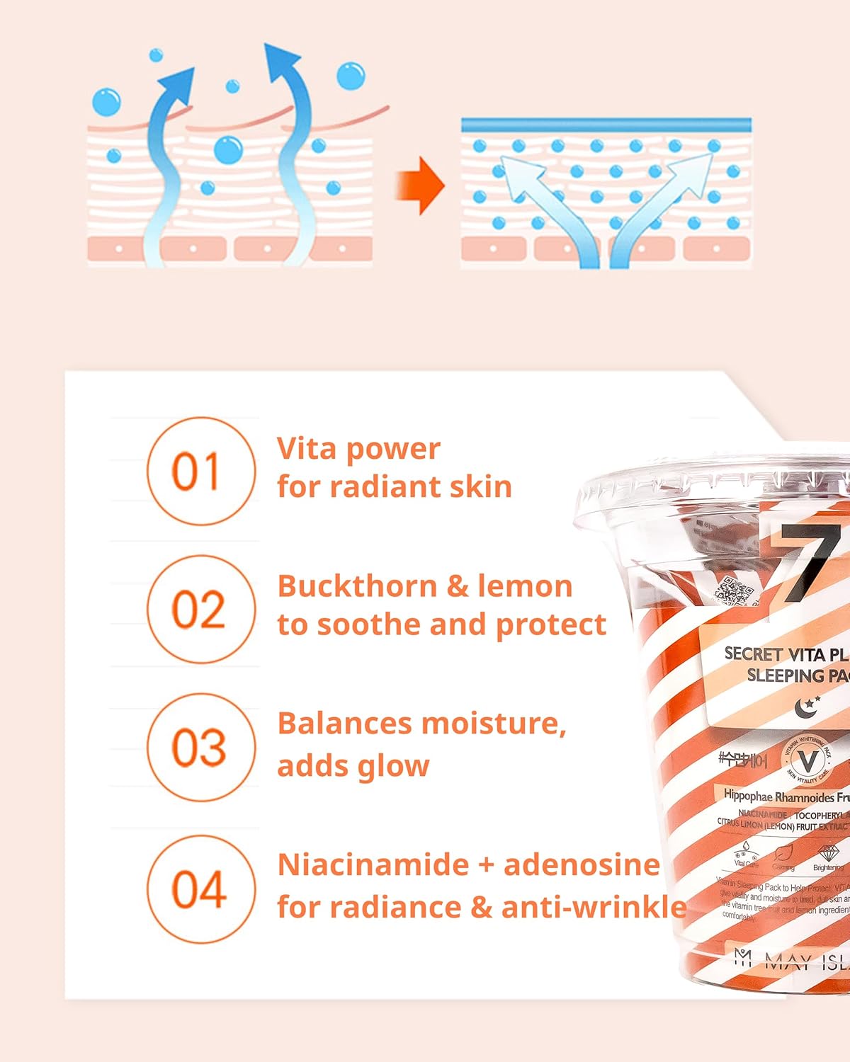 MAY ISLAND 7 Days Secret Vita Plus Sleeping Mask - Korean Overnight Mask with Sea Buckthorn Extract & Niacinamide - Revitalizing & Nourishing - Single-Use Pouches. 0.17oz. x 12 Pack