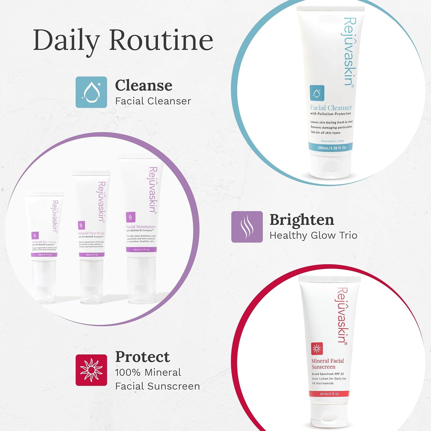 Rejuvaskin Facial Moisturizer With Revita-D Complex, Daily Face Moisturizer for Dry Skin, Reduces Wrinkles, Non-Greasy Hydrating Cream for Men & Women, Paraben-Free, 1.7 oz