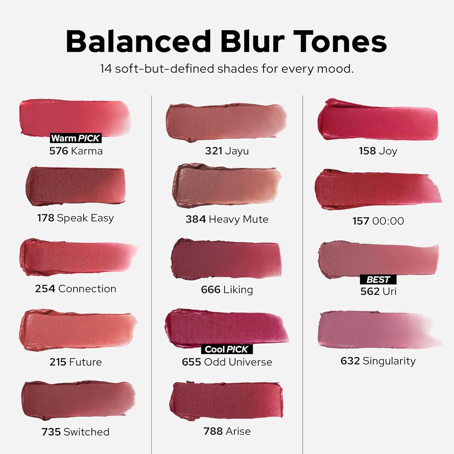 Unseen Blur Lip Tint Long-Lasting Stain, Blendable 3.2g (Switched, 3.2)