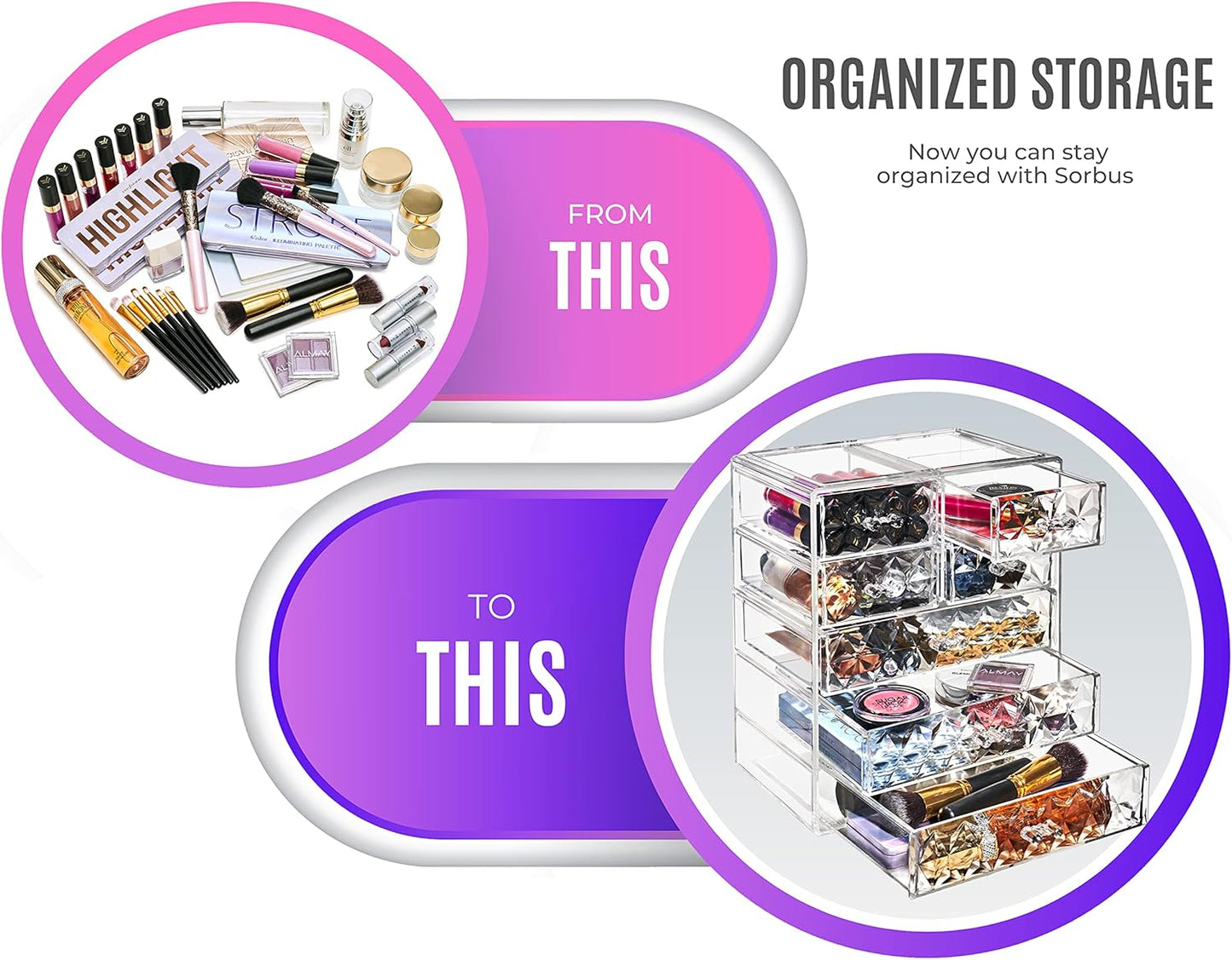 Sorbus Acrylic Makeup Organizer - Organization and Storage Case for Cosmetics Make Up & Jewelry - Big Clear Makeup Organizer for Vanity, Bathroom, College Dorm, Closet, Desk (3 Large, 4 Small Drawers)