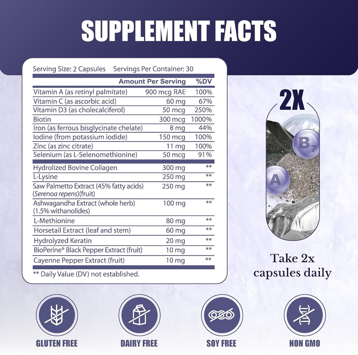 Hair Switch - Supplements for Hair and Scalp - Biotin, Zinc, Selenium, and More - Hair Activation Formula for Men and Women, 1 Bottle