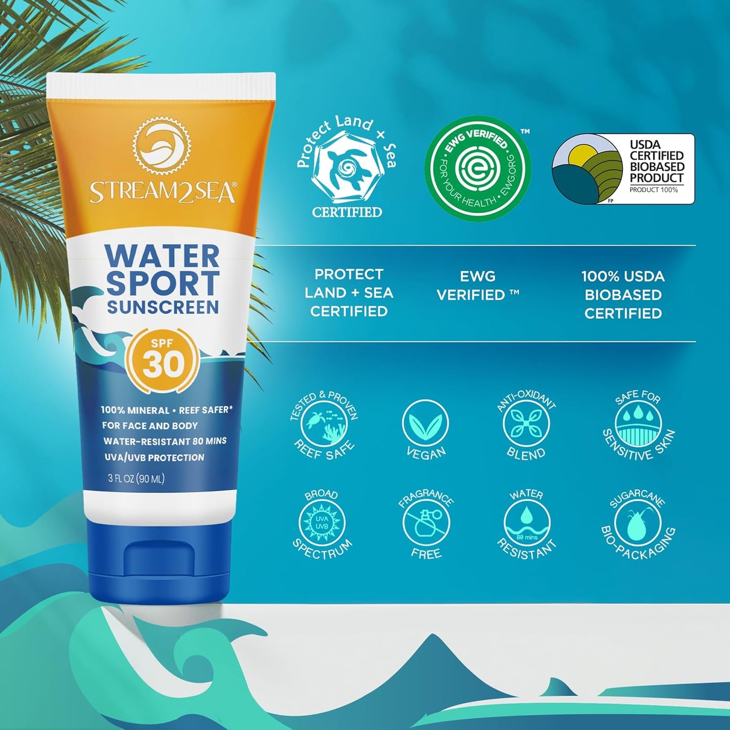 STREAM 2 SEA SPF 30 Mineral Sunscreen Biodegradable and Reef Safe, 1 Fl oz Travel Size Pack of 3, Paraben Free Non Greasy and Moisturizing Mineral Sunscreen For Face and Body Against UVA and UVB