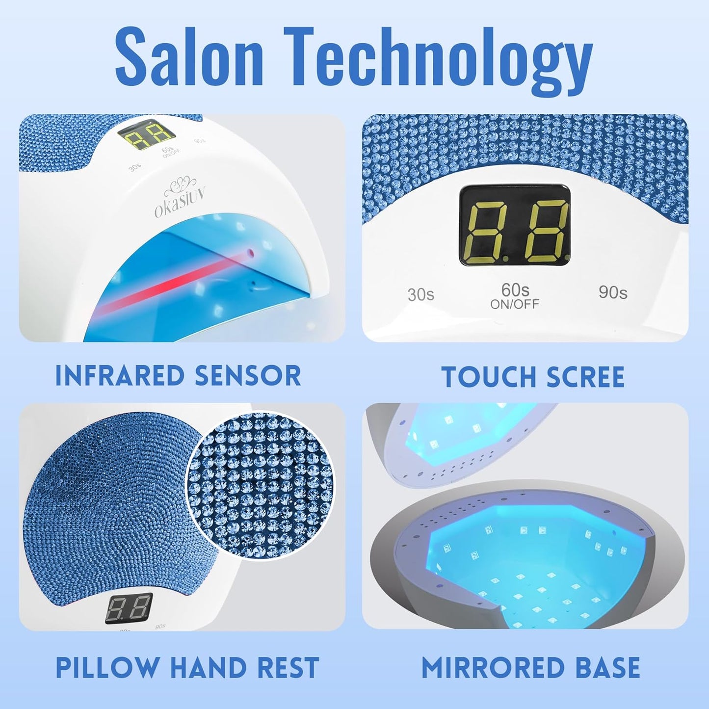 Rechargeable UV LED Nail Lamp with Diamond Design & Touch Control - 3 Timer Settings, Fast Curing for All Gel Polishes, Portable UV Nail Dryer for Professional Salon & Home