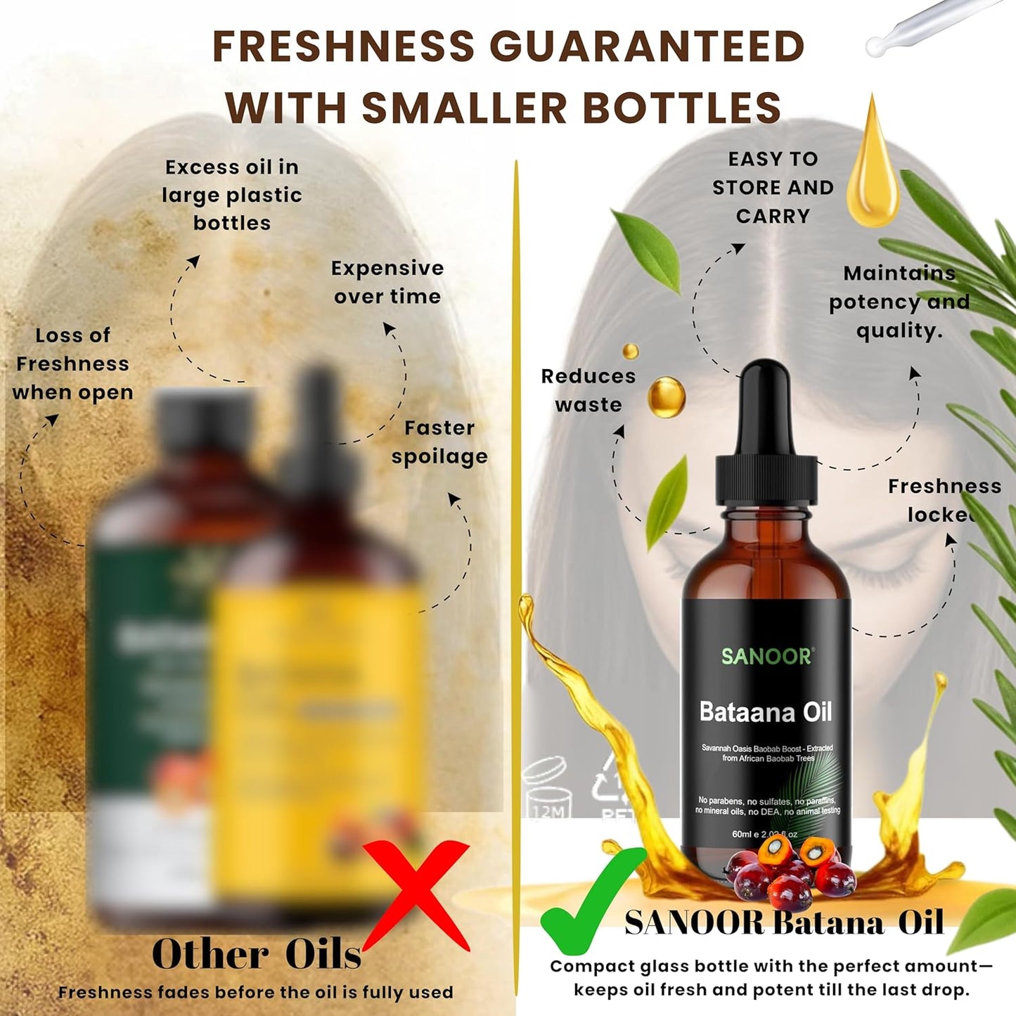 African Batana Oil - 100% Pure & Cold-Pressed - Organic Savannah Oasis Formula for Hair Care, Skin Care & Massage - Nutrient-Infused Hair Butter - 2.02oz (60ml)