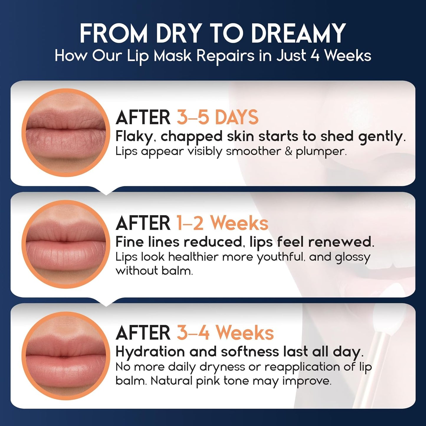 Lip Mask Overnight with Hyaluronic Acid & Collagen, Lip Sleeping Mask for Dry Cracked Lips, Moisturizing, Hydrating, Exfoliating Night Treatment for Lip Care (Peach)