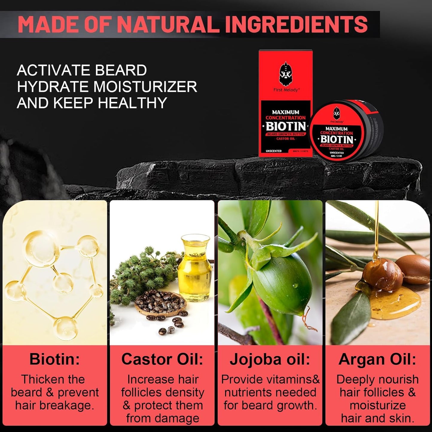 Beard Butter,Maximum Concentration Biotin,with Castor Oil and Argan & Jojoba Oils, Promotes Beard Growth, Styles, Strengthens & Softens Beards ,Unruly Beards While Relieving Itch,2 Ounce*2 (2 Pack)