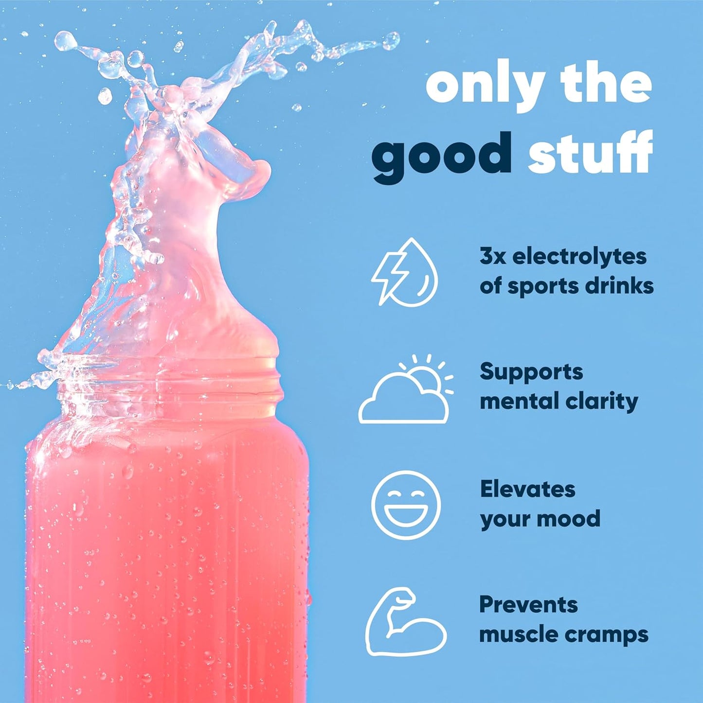 IQMIX Hydration Electrolyte Powder – 4-in-1 Formula for Hydration, Mental Clarity, Mood and Recovery – Sugar-Free Drink Mix, Keto, Magnesium L-Threonate, Lion’s Mane – 20 Count Blueberry Pomegranate