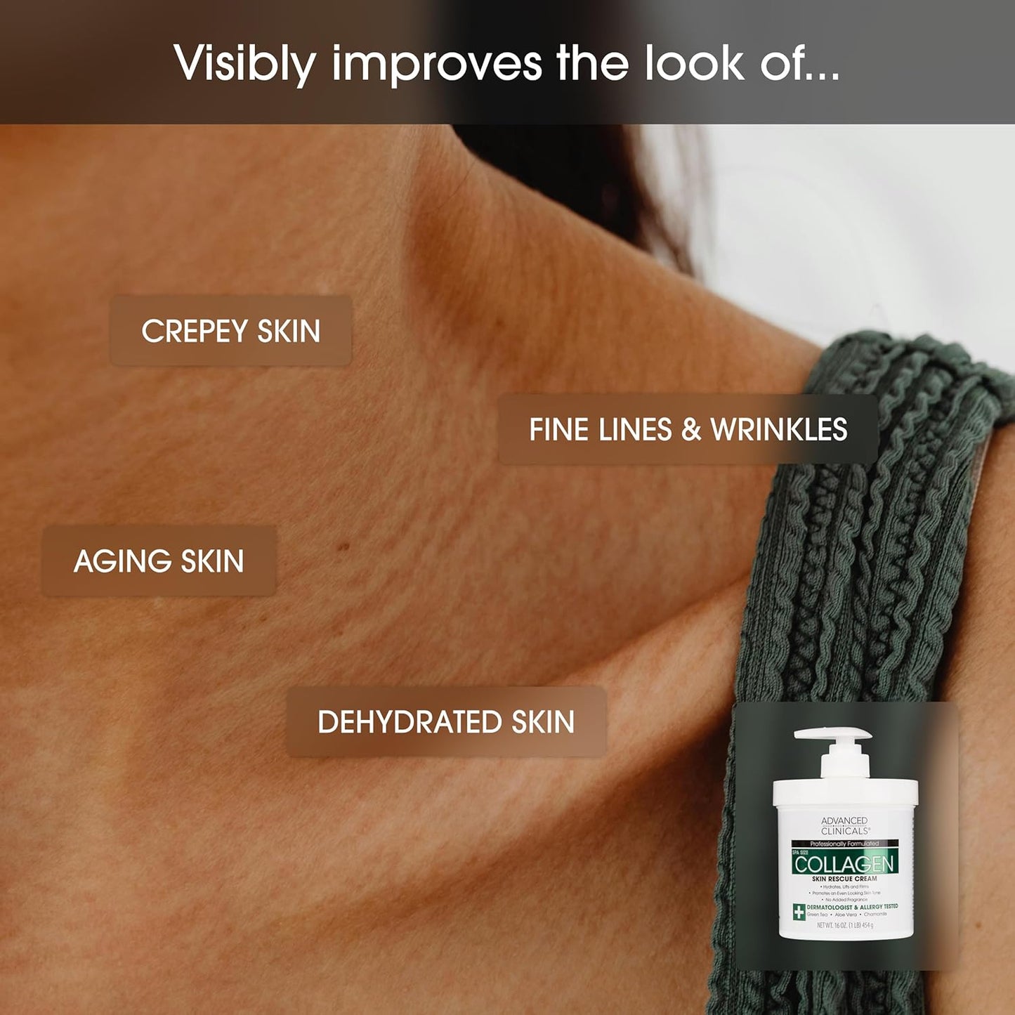 Advanced Clinicals Collagen Cream Body Lotion & Face Moisturizer W/Vitamin E | Skincare Moisturizing Collagen Lotion For Women, Men, Hand, & Neck Improves Look Of Crepey Skin & Uneven Dry Skin, 16Oz