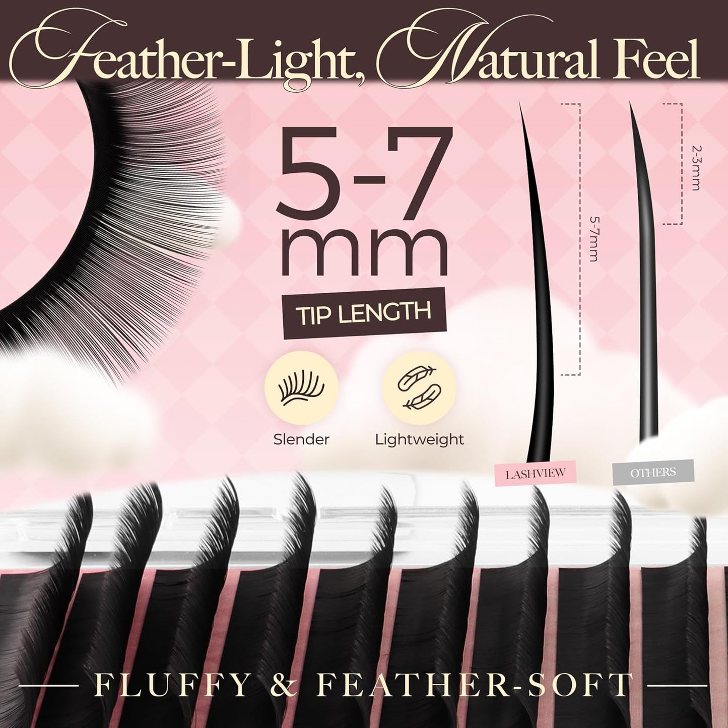 LASHVIEW Volume Lash Extensions 0.03-0.20 J/B/L/C/CC/D Curl 8-16mm Mixed & Single Length Tray, Soft Matte Dark Professional Eyelashes Extension(0.07 CC 8-16mm)