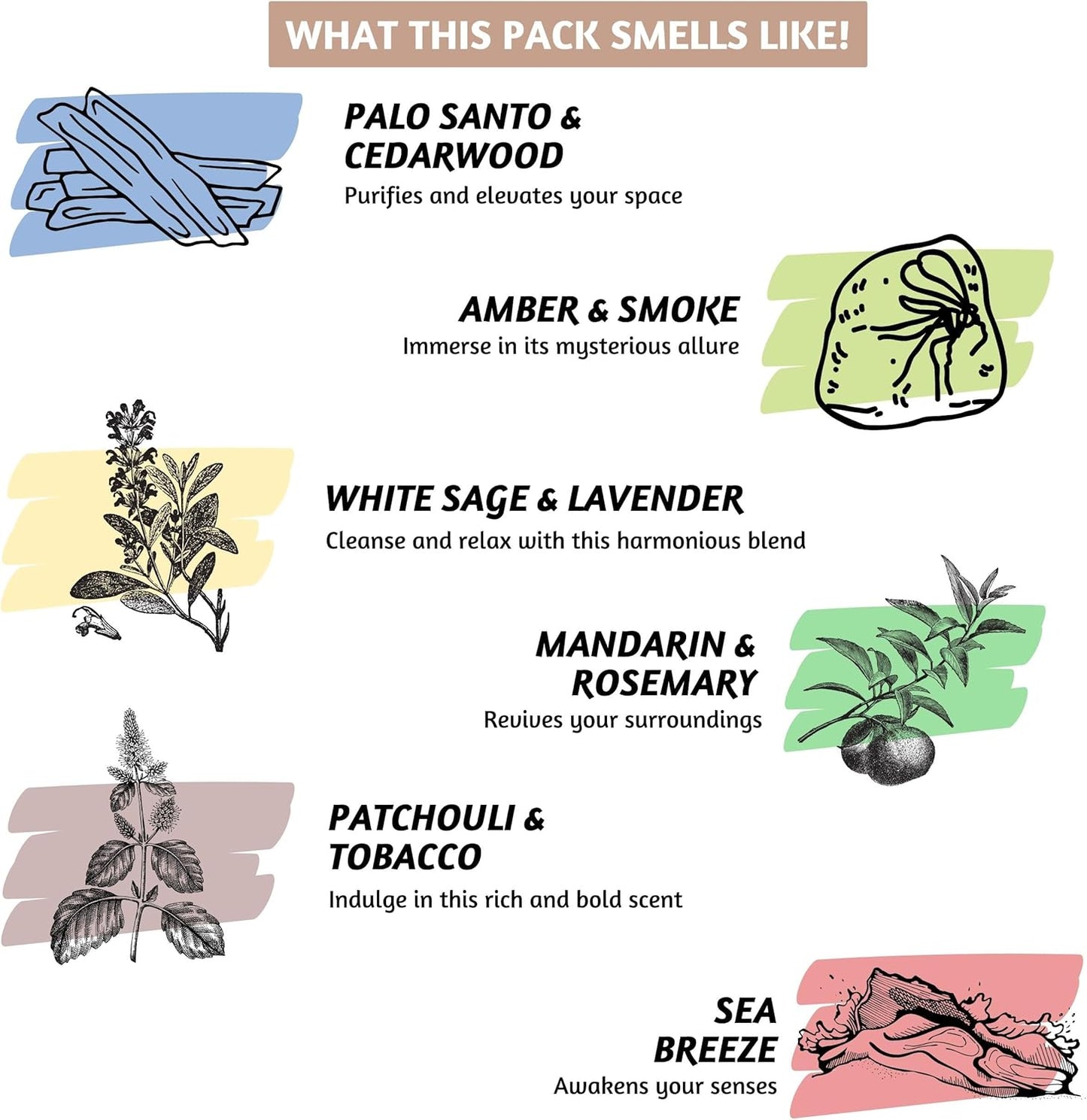 Folkulture Set of 6 Incense Sticks | 120 Organic Insence Sticks - Non Toxic Palo Santo & Sandalwood, Lavender, Patchouli, Rosemary Insence-Stick | 45 Min Burn Time, Blue Lotus Inscents-Sticks Gifts