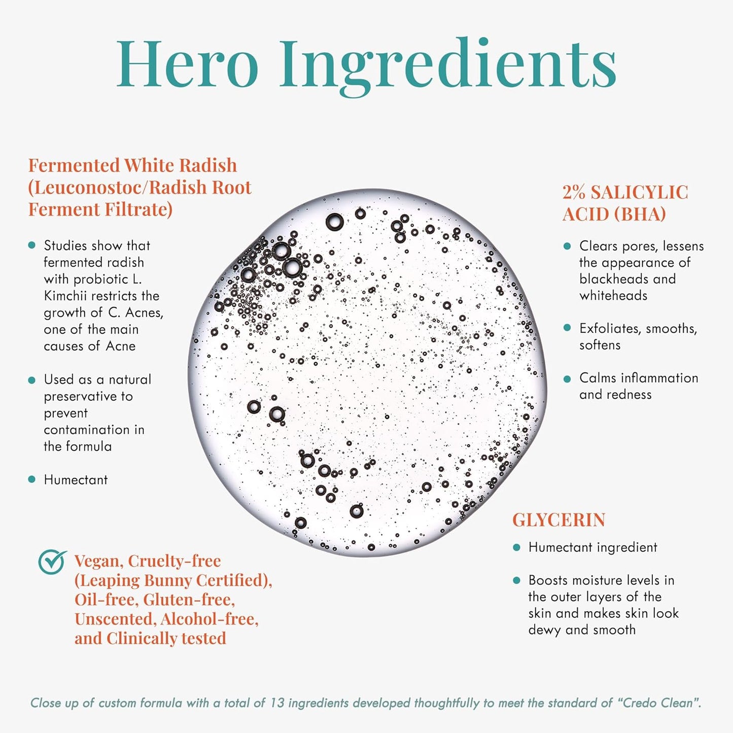 Norie Kimchii Face Wash - Gentle Facial Cleanser for Dry, Oily & Sensitive Skin | Fragrance Free Gel for Clearer Skin 2% Salicylic Acid, Vegan, Unscented 1.7oz