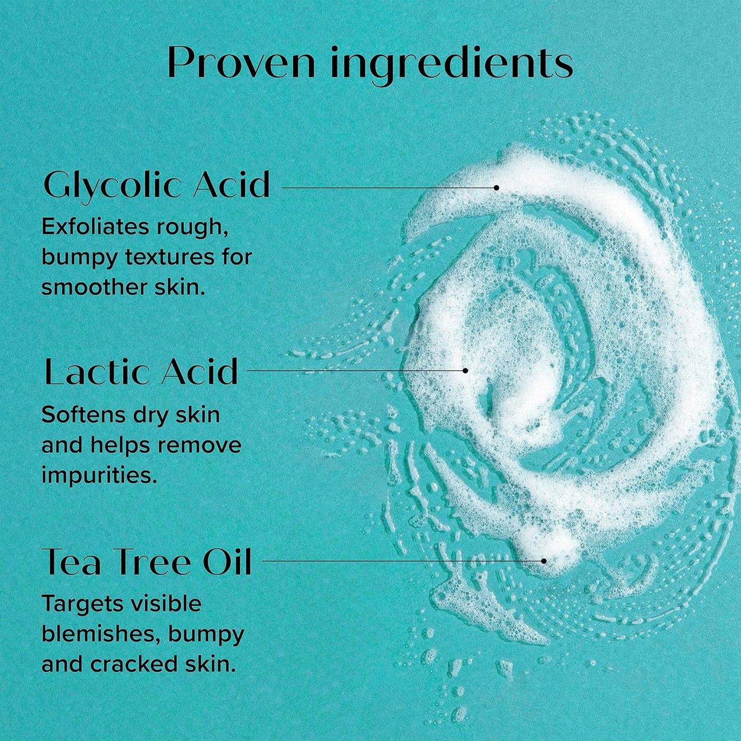 Medix 5.5 Exfoliating AHA Glycolic Acid Face & Body Wash Cleanser + Collagen Moisturizing Body Cream Lotion Skin Care 2PC Set | Alpha Hydroxy Acid & Lactic Acid Foaming Body Wash & Face Wash, 2-PC